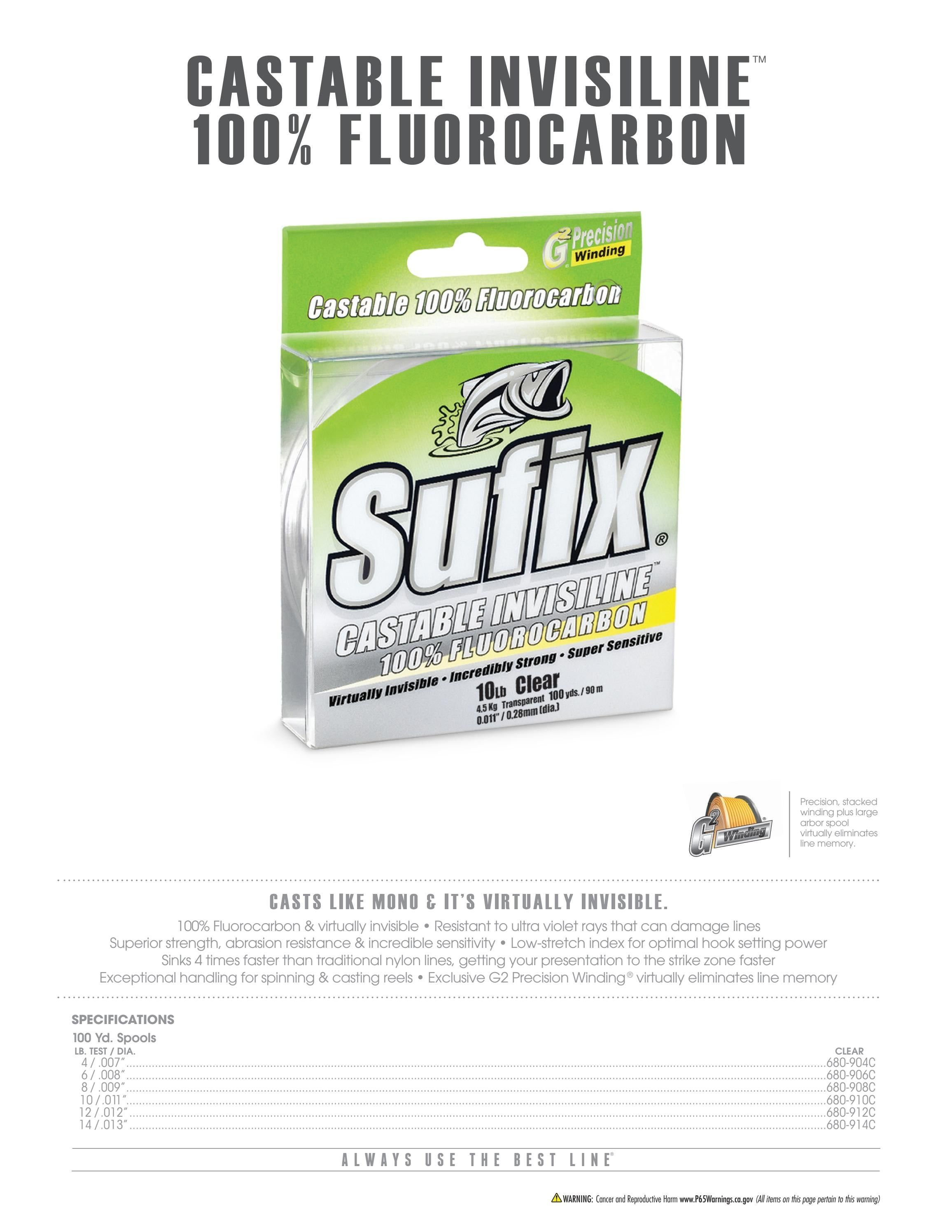 Sufix Fishing Line Catalog Weekly Ad January 1 - December 31, 2026