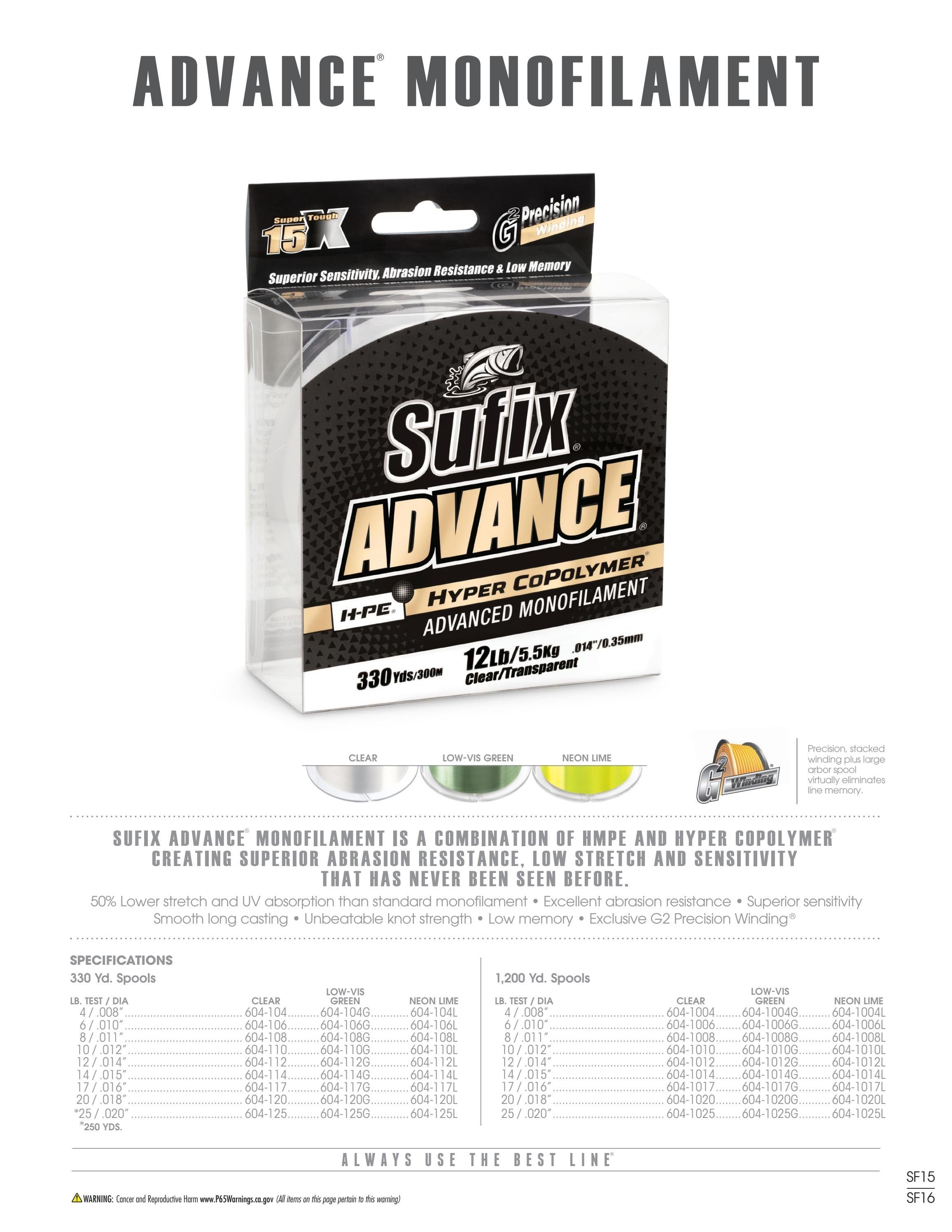 Sufix Fishing Line Catalog Weekly Ad January 1 - December 31, 2026