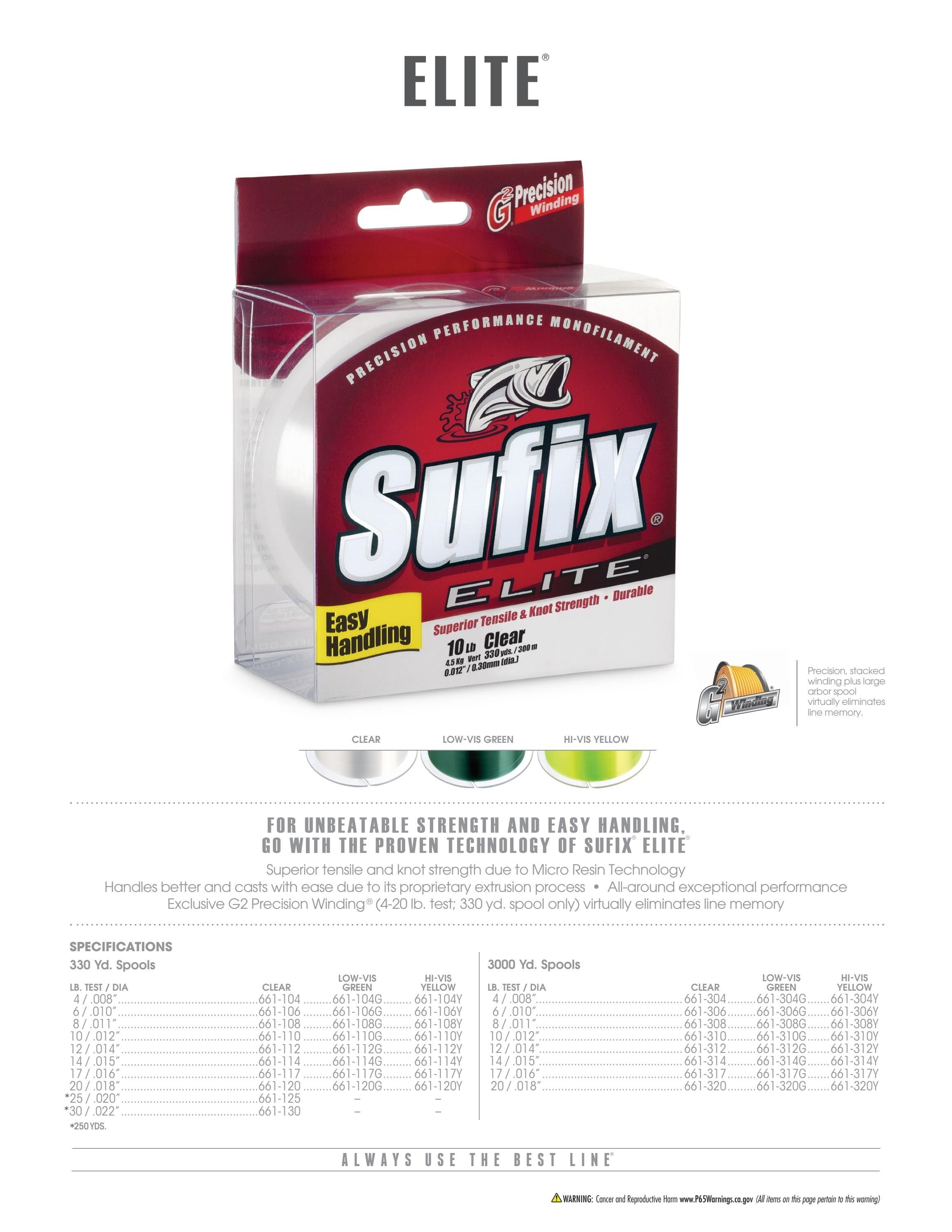 Sufix Fishing Line Catalog Weekly Ad January 1 - December 31, 2026