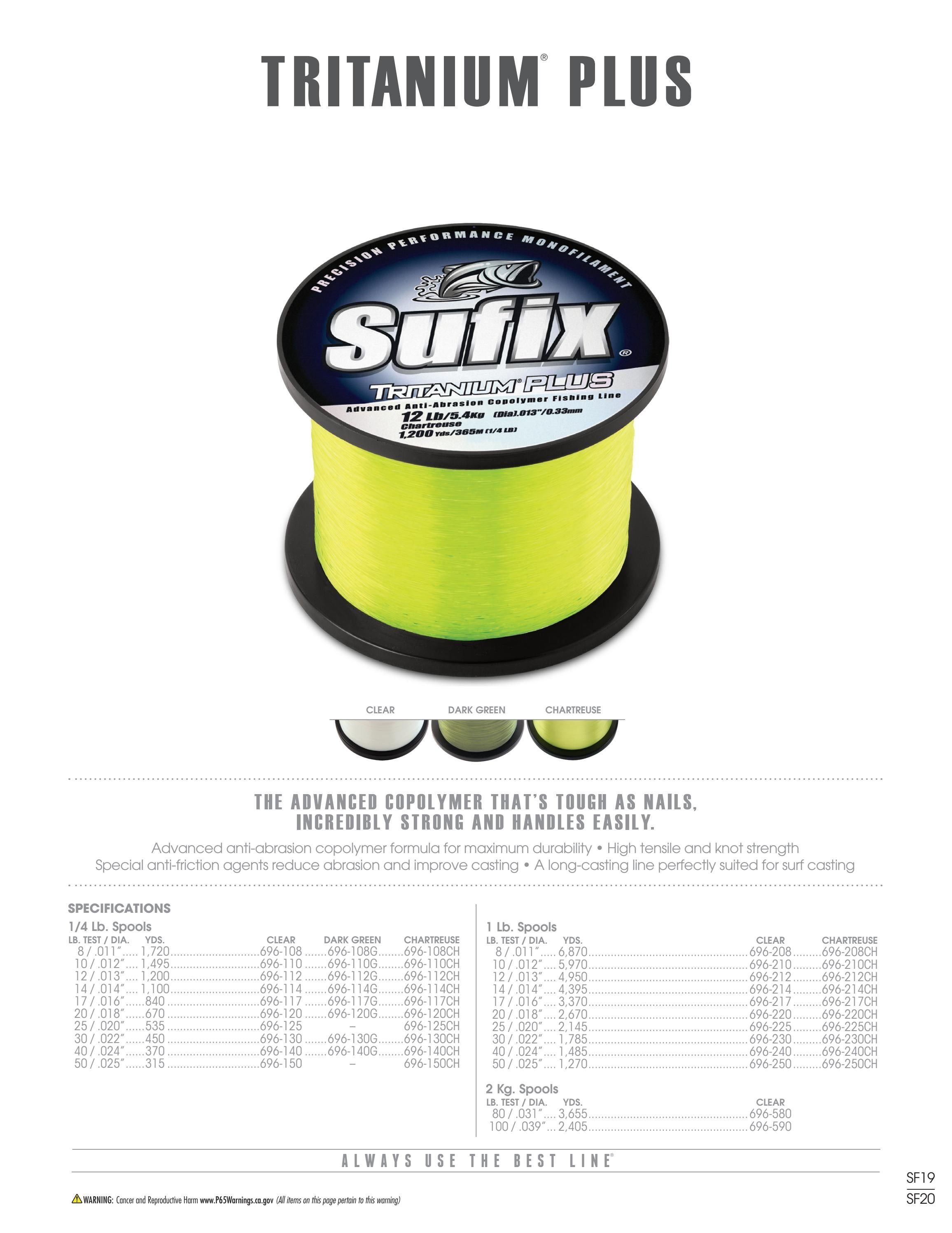 Sufix Fishing Line Catalog Weekly Ad January 1 - December 31, 2026