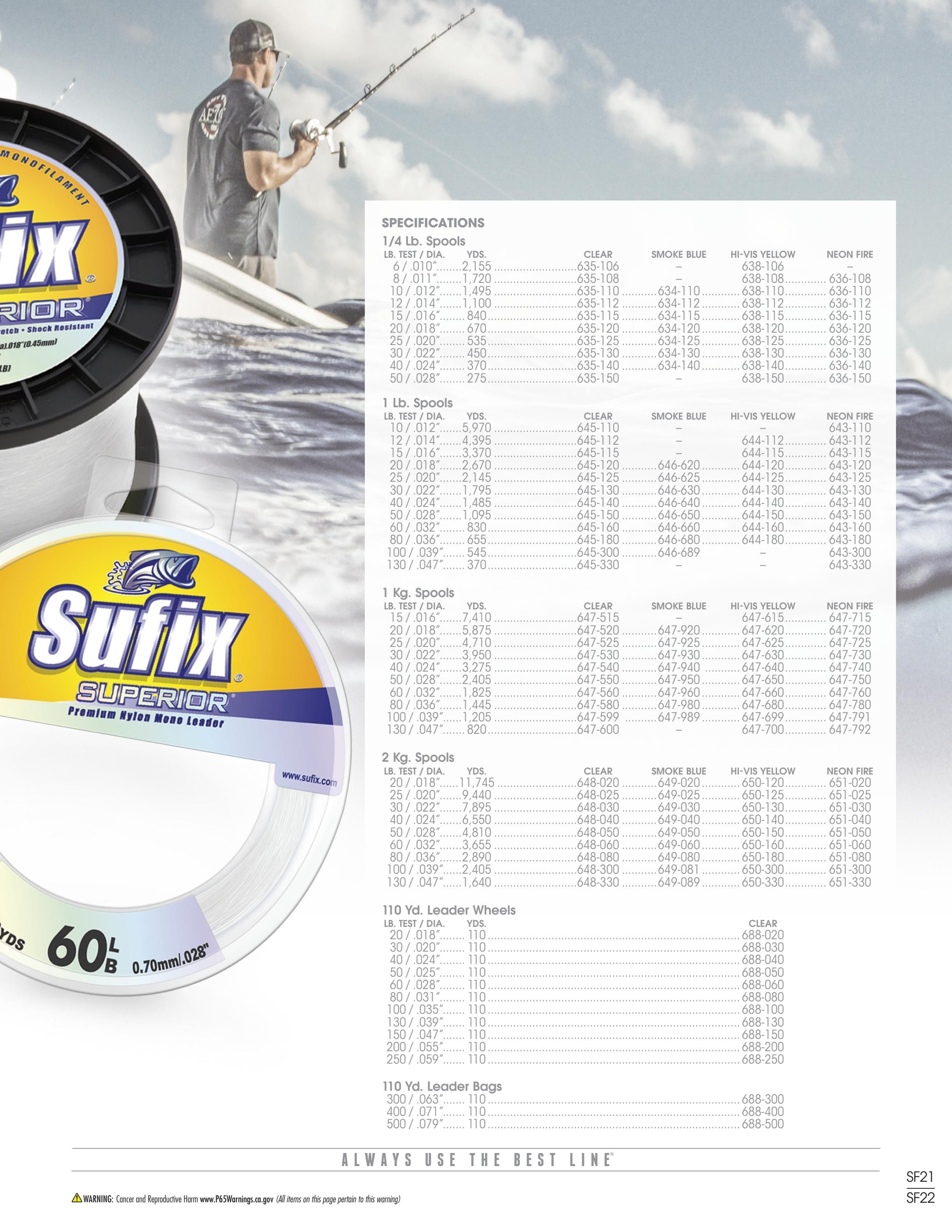 Sufix Fishing Line Catalog Weekly Ad January 1 - December 31, 2026