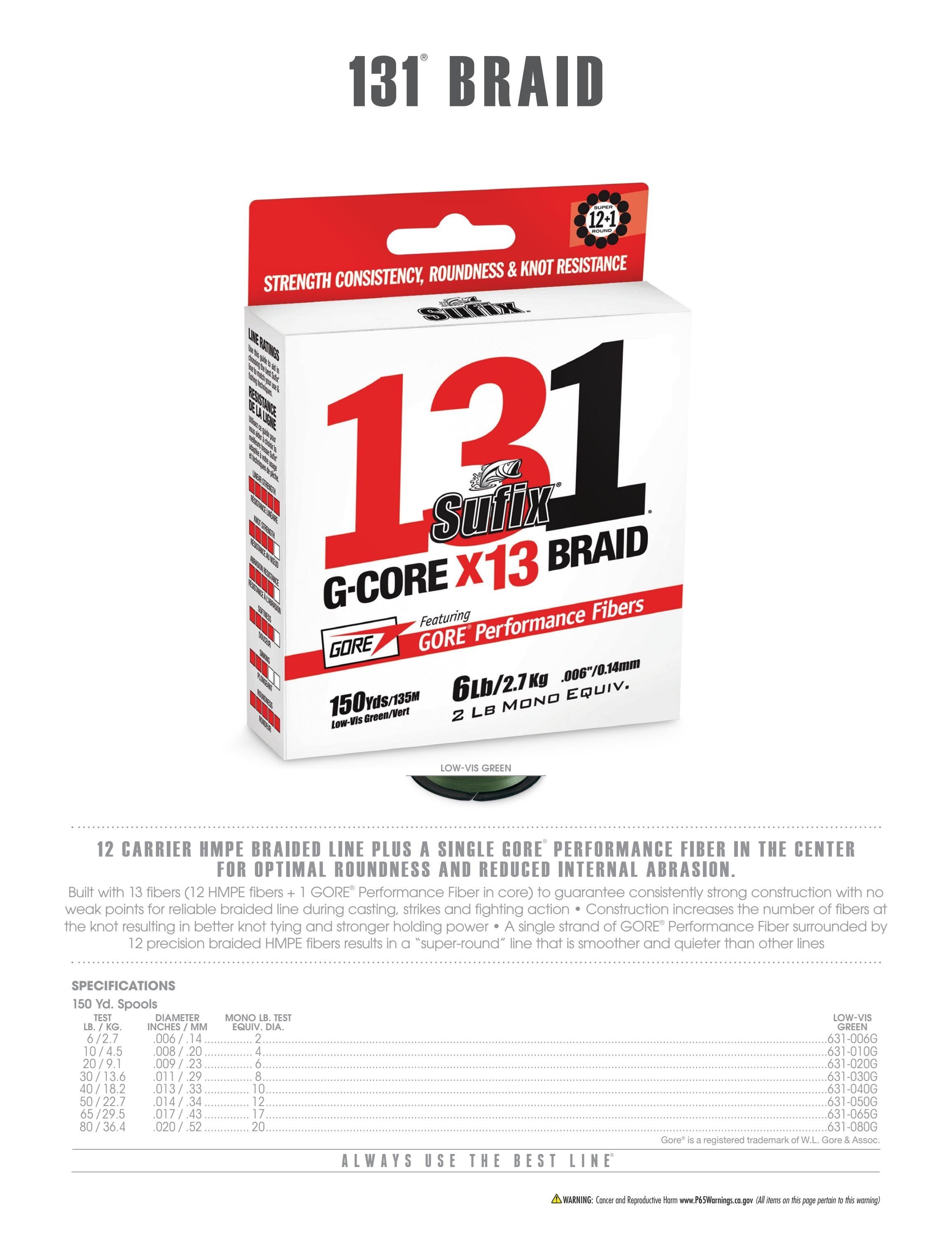 Sufix Fishing Line Catalog Weekly Ad January 1 - December 31, 2026