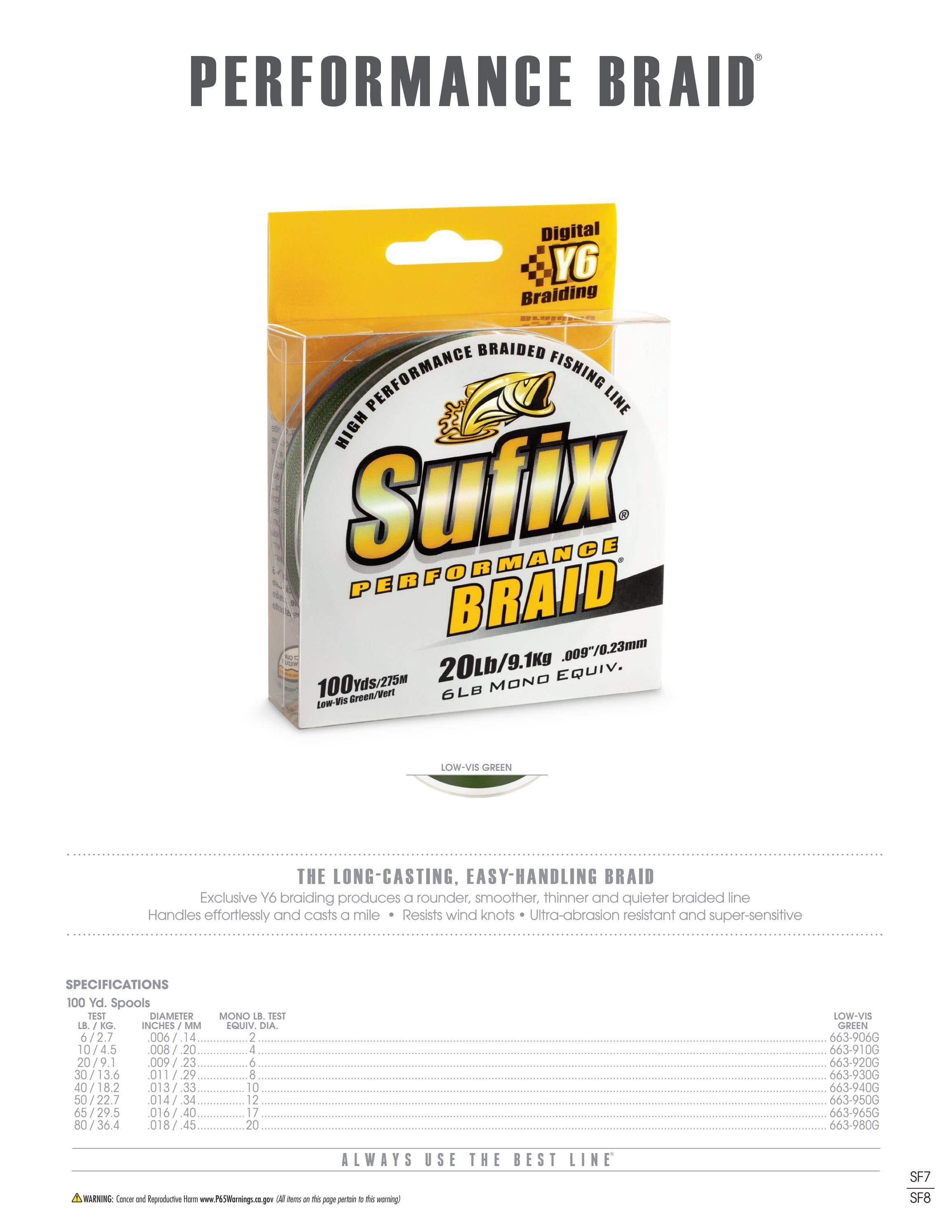 Sufix Fishing Line Catalog Weekly Ad January 1 - December 31, 2026