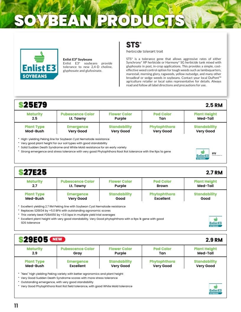 Superior Seed Seed Product Guide Weekly Ad January 1 - December 31, 2026