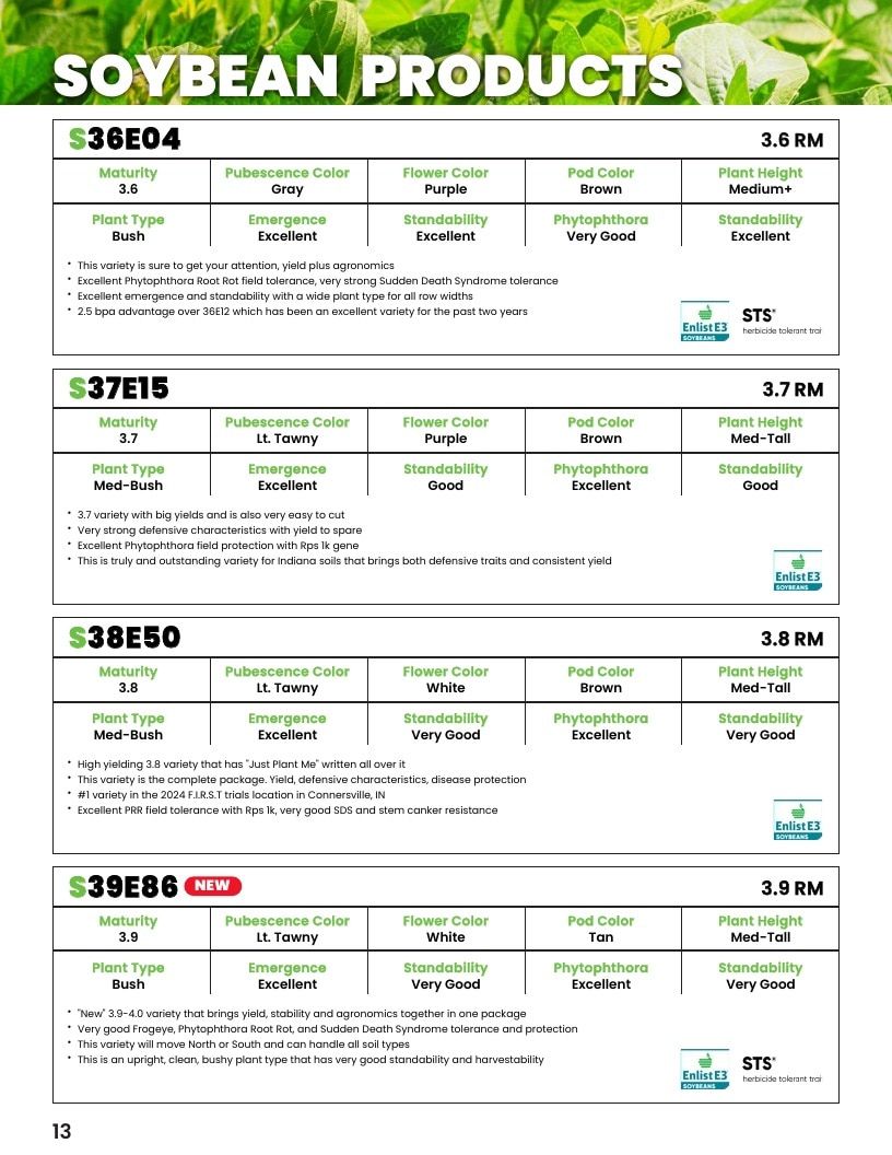 Superior Seed Seed Product Guide Weekly Ad January 1 - December 31, 2026