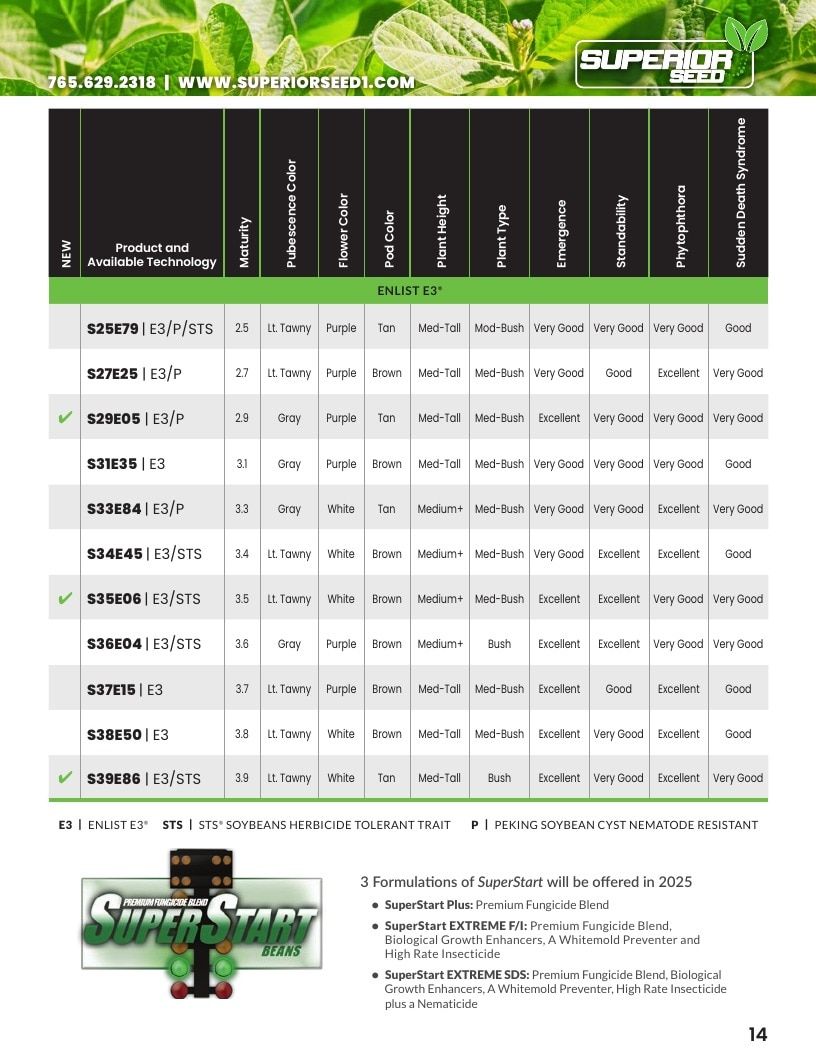 Superior Seed Seed Product Guide Weekly Ad January 1 - December 31, 2026