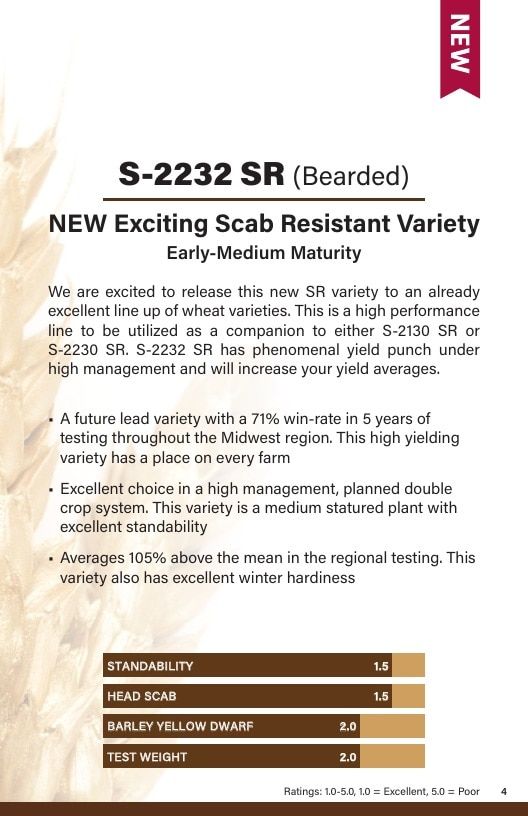 Superior Seed Wheat Seed Guide Weekly Ad January 1 - December 31, 2026