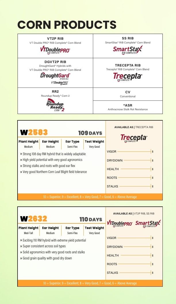 Superior Seed Wyckoff Seed Lineup Weekly Ad January 1 - December 31, 2026