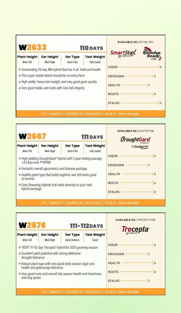 Superior Seed Wyckoff Seed Lineup Weekly Ad January 1 - December 31, 2026