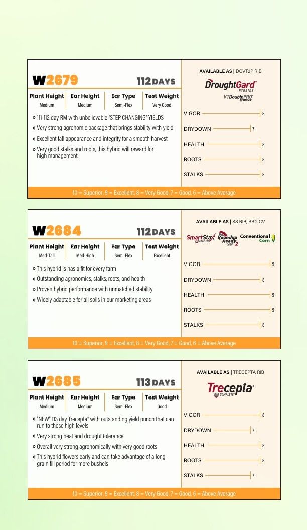 Superior Seed Wyckoff Seed Lineup Weekly Ad January 1 - December 31, 2026