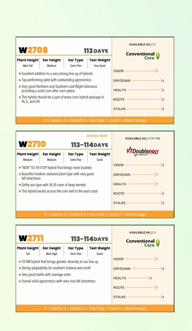Superior Seed Wyckoff Seed Lineup Weekly Ad January 1 - December 31, 2026