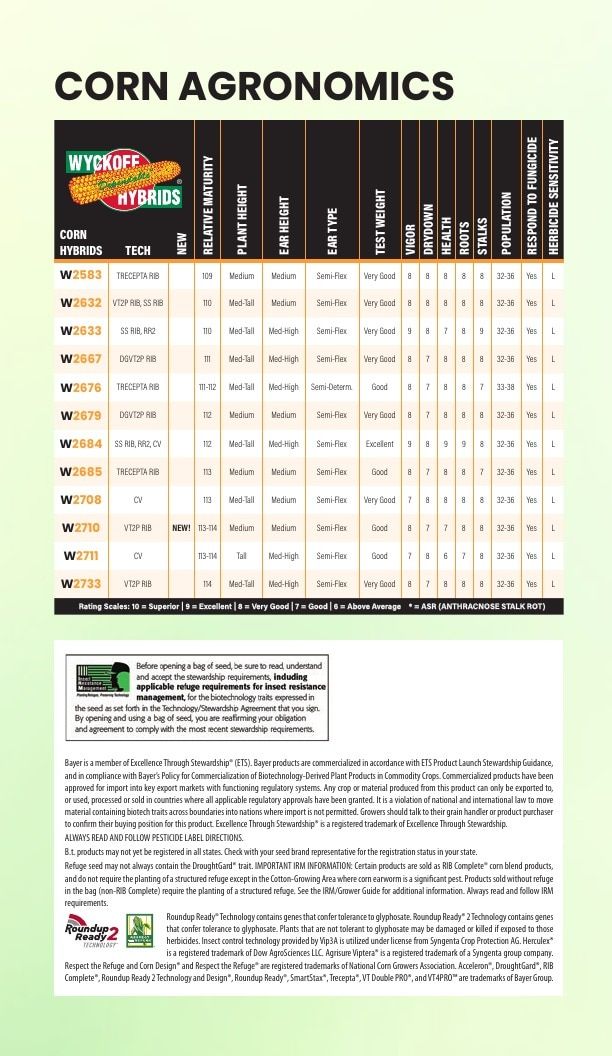 Superior Seed Wyckoff Seed Lineup Weekly Ad January 1 - December 31, 2026