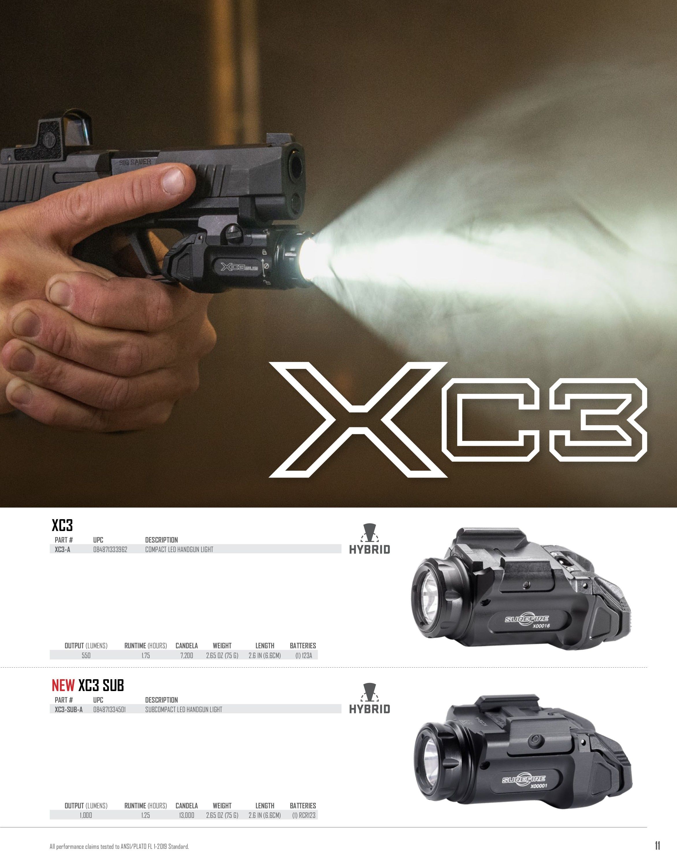 SureFire Lighting Products Catalog Weekly Ad January 1 - December 31, 2026