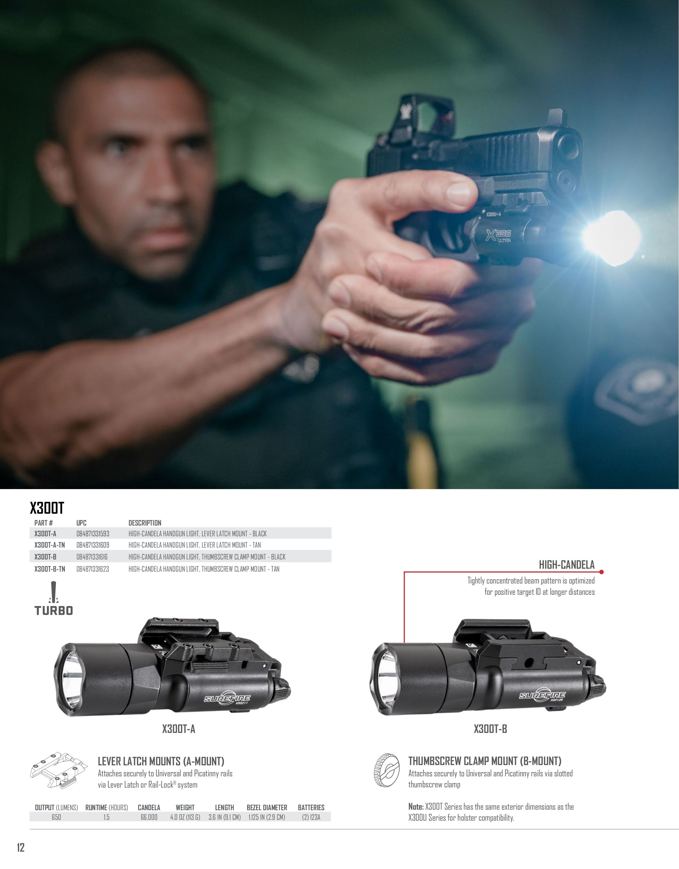 SureFire Lighting Products Catalog Weekly Ad January 1 - December 31, 2026