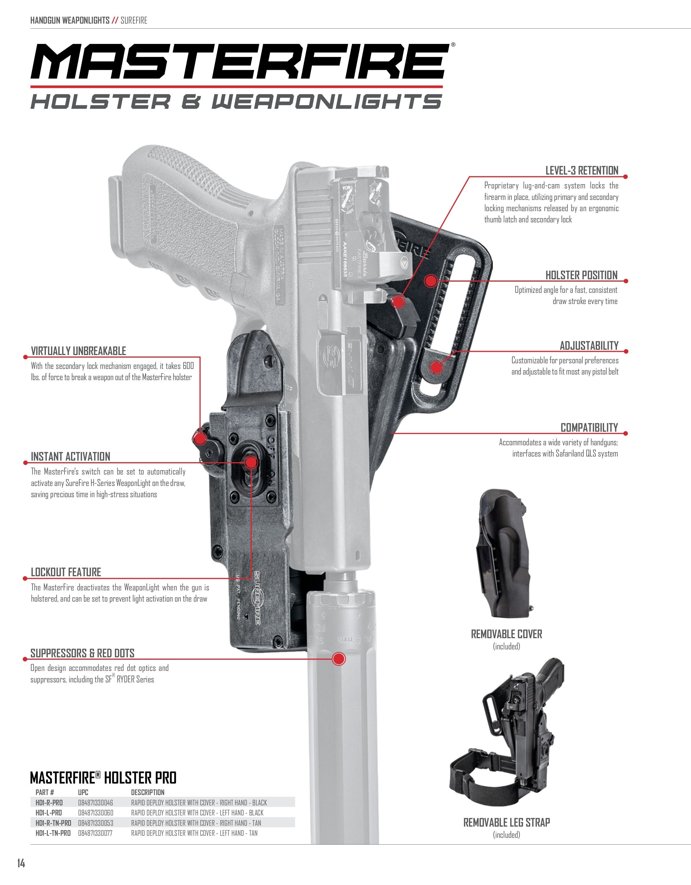 SureFire Lighting Products Catalog Weekly Ad January 1 - December 31, 2026