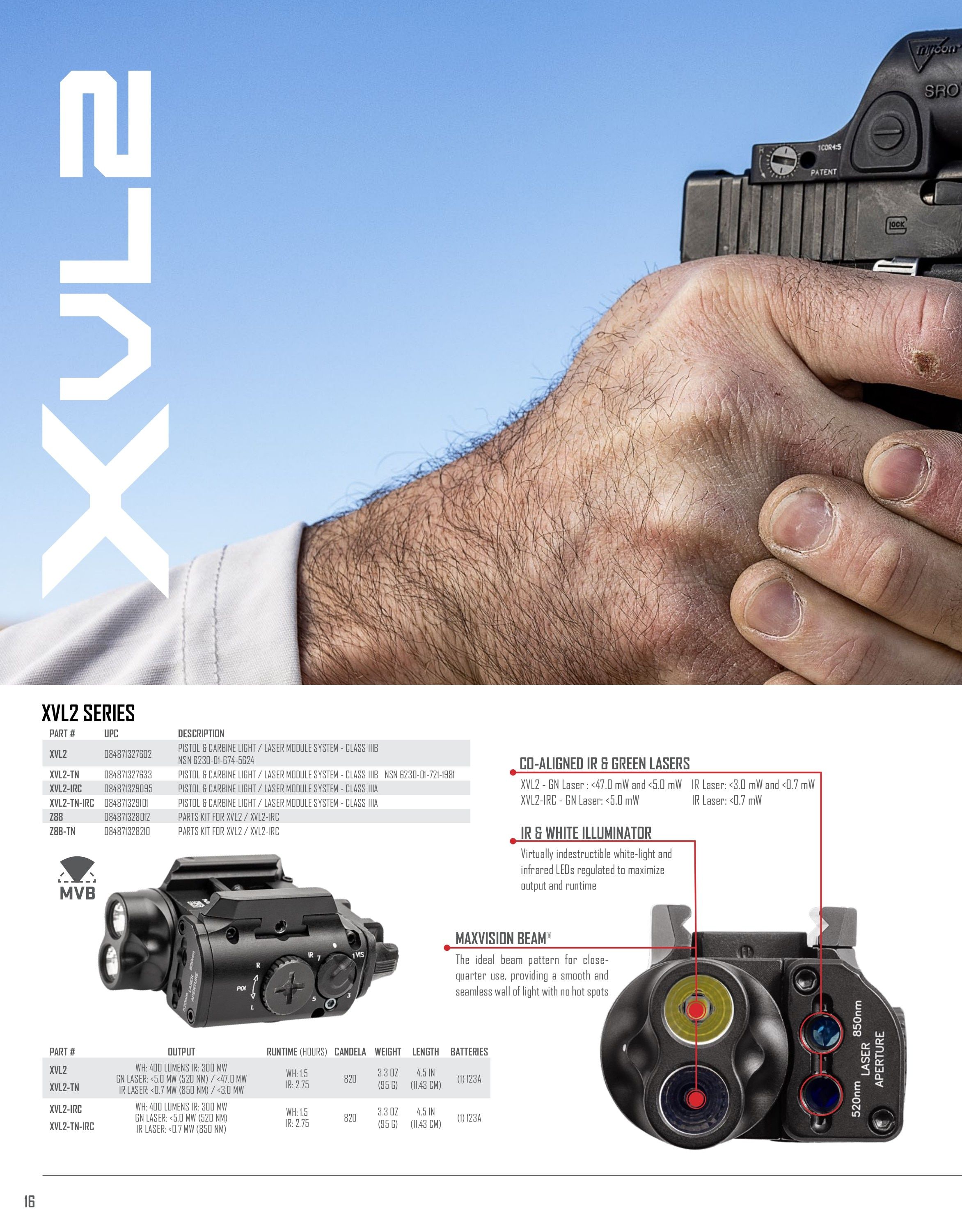 SureFire Lighting Products Catalog Weekly Ad January 1 - December 31, 2026