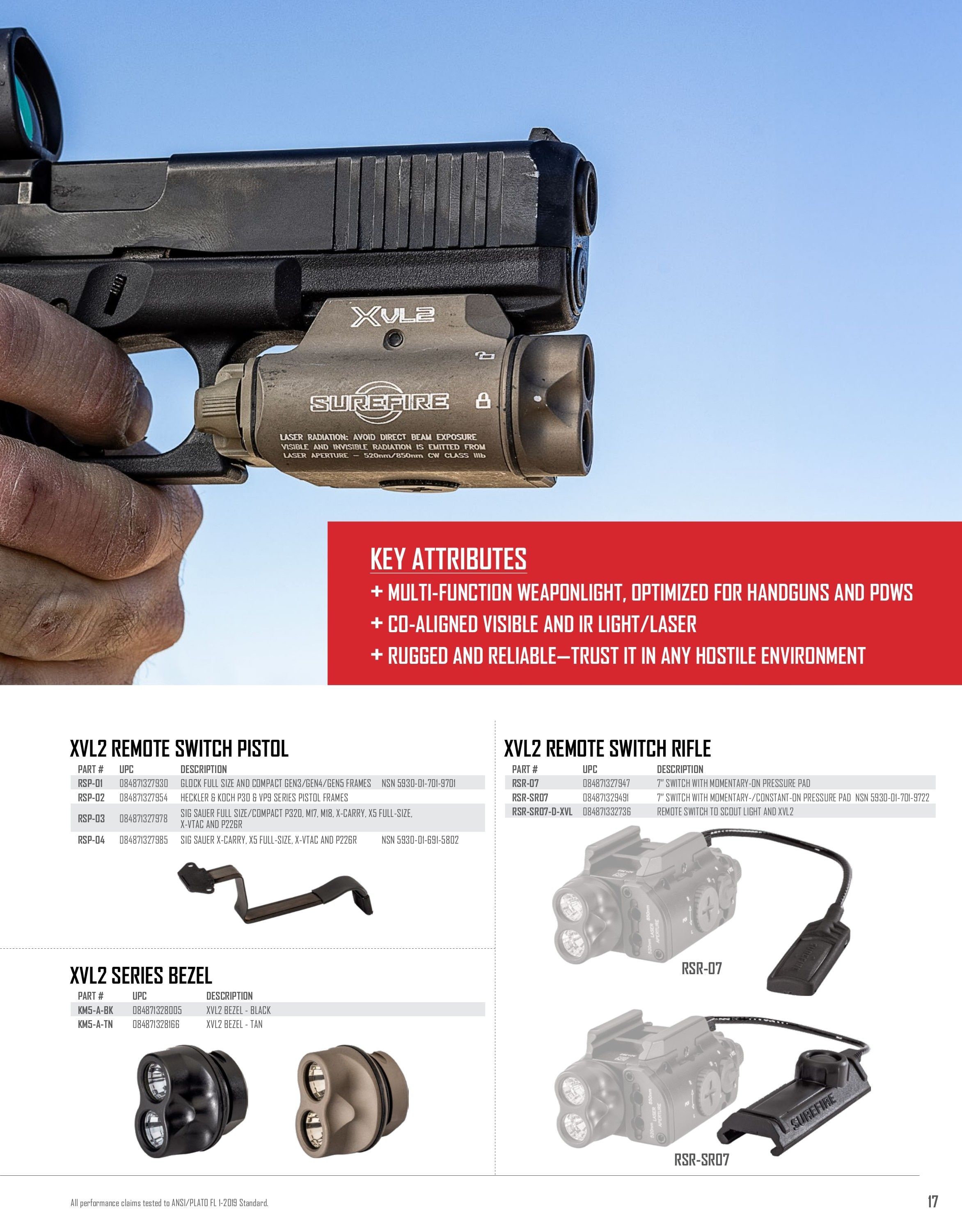 SureFire Lighting Products Catalog Weekly Ad January 1 - December 31, 2026