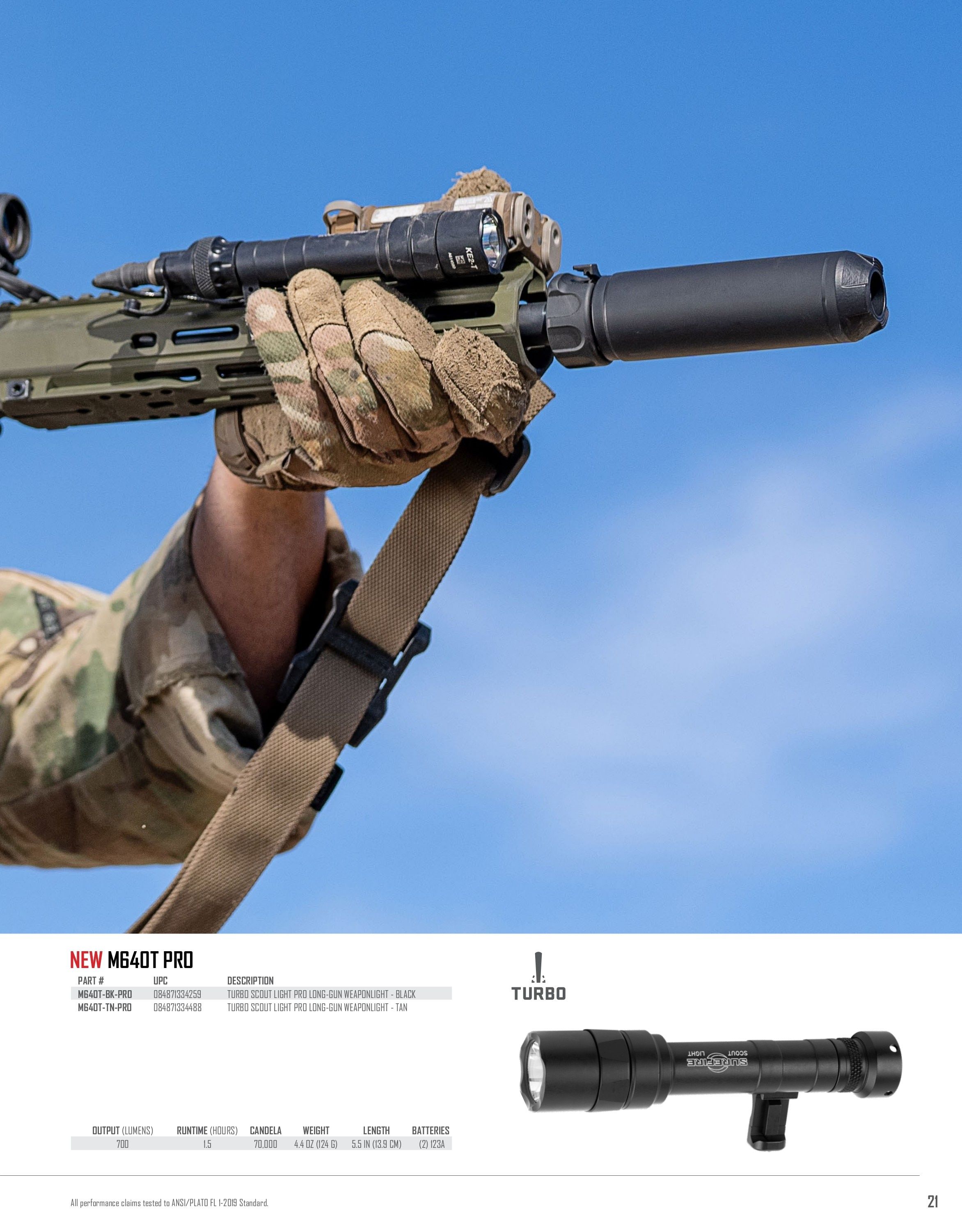 SureFire Lighting Products Catalog Weekly Ad January 1 - December 31, 2026