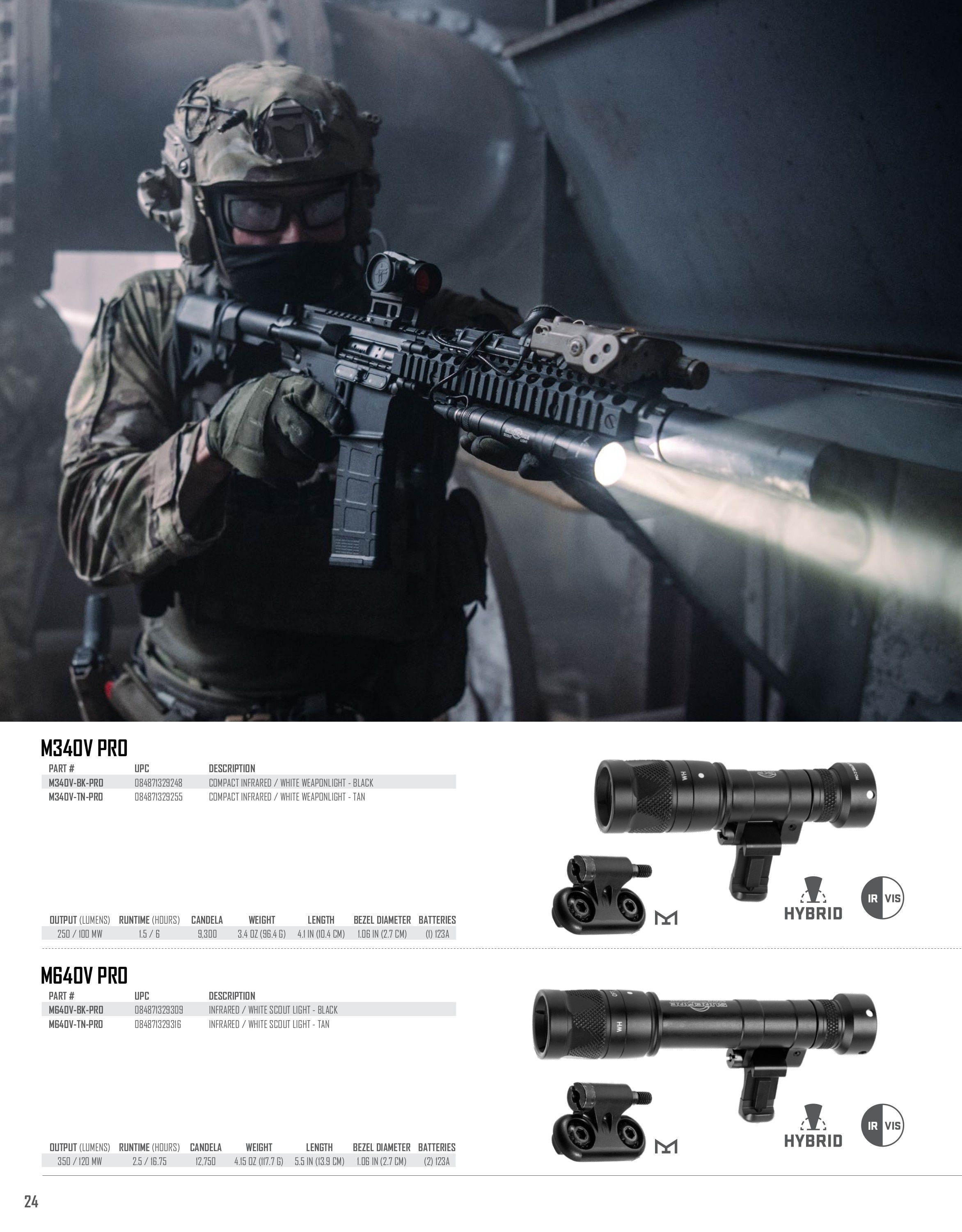 SureFire Lighting Products Catalog Weekly Ad January 1 - December 31, 2026