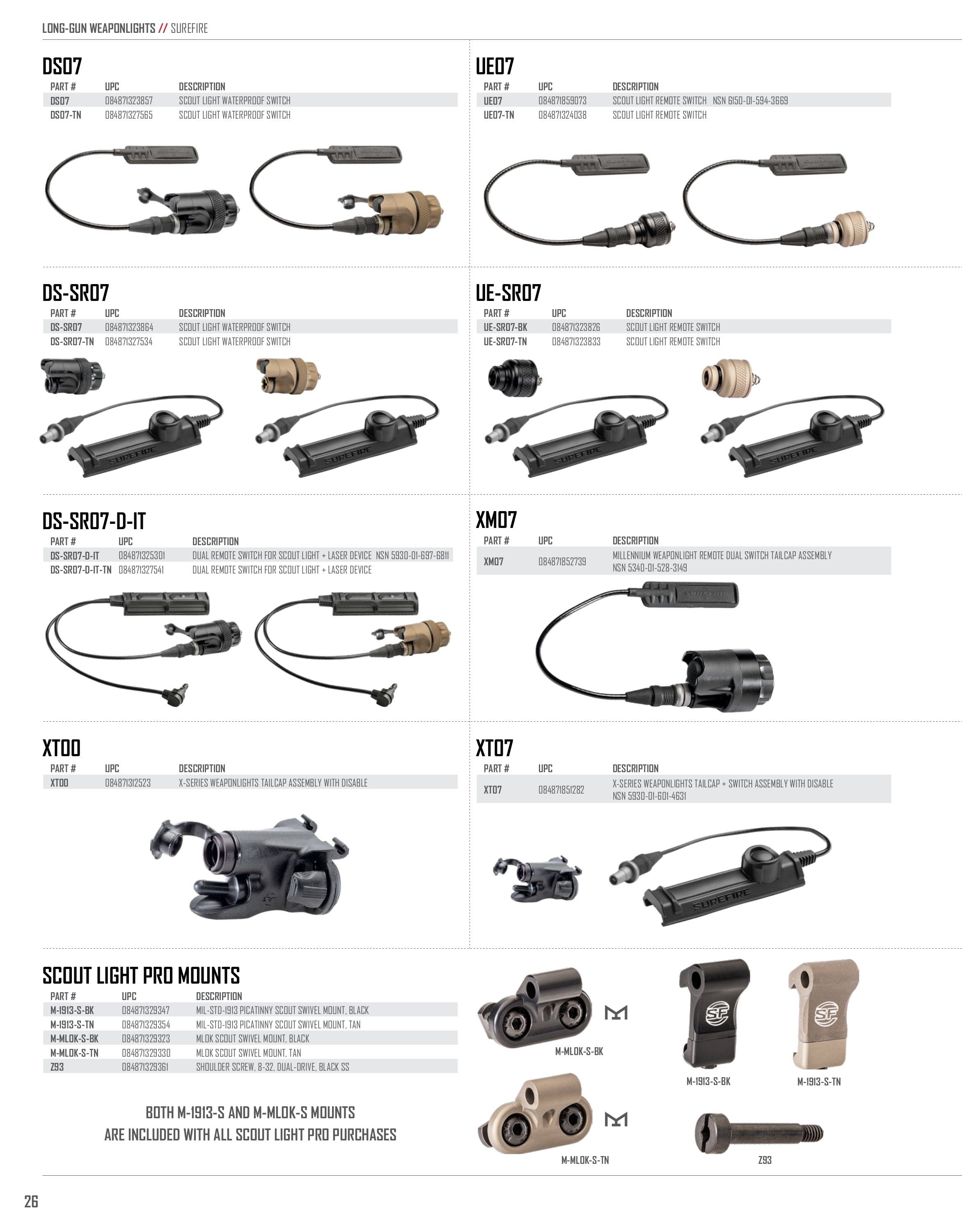 SureFire Lighting Products Catalog Weekly Ad January 1 - December 31, 2026