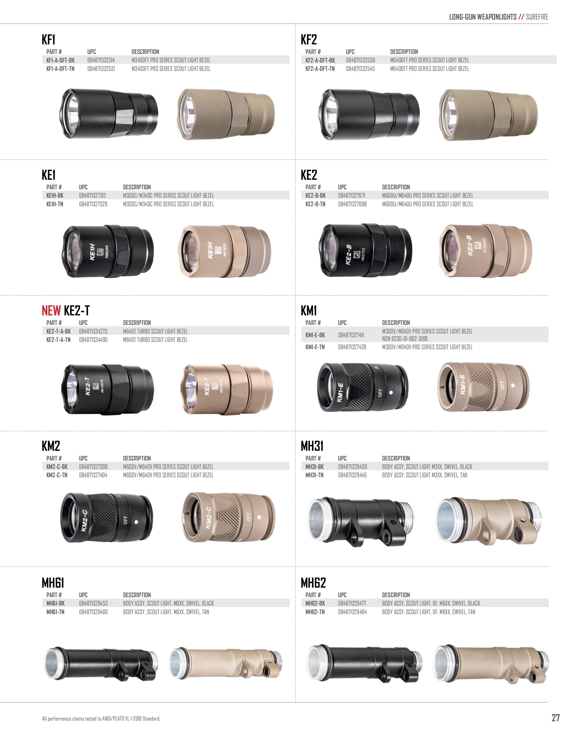 SureFire Lighting Products Catalog Weekly Ad January 1 - December 31, 2026
