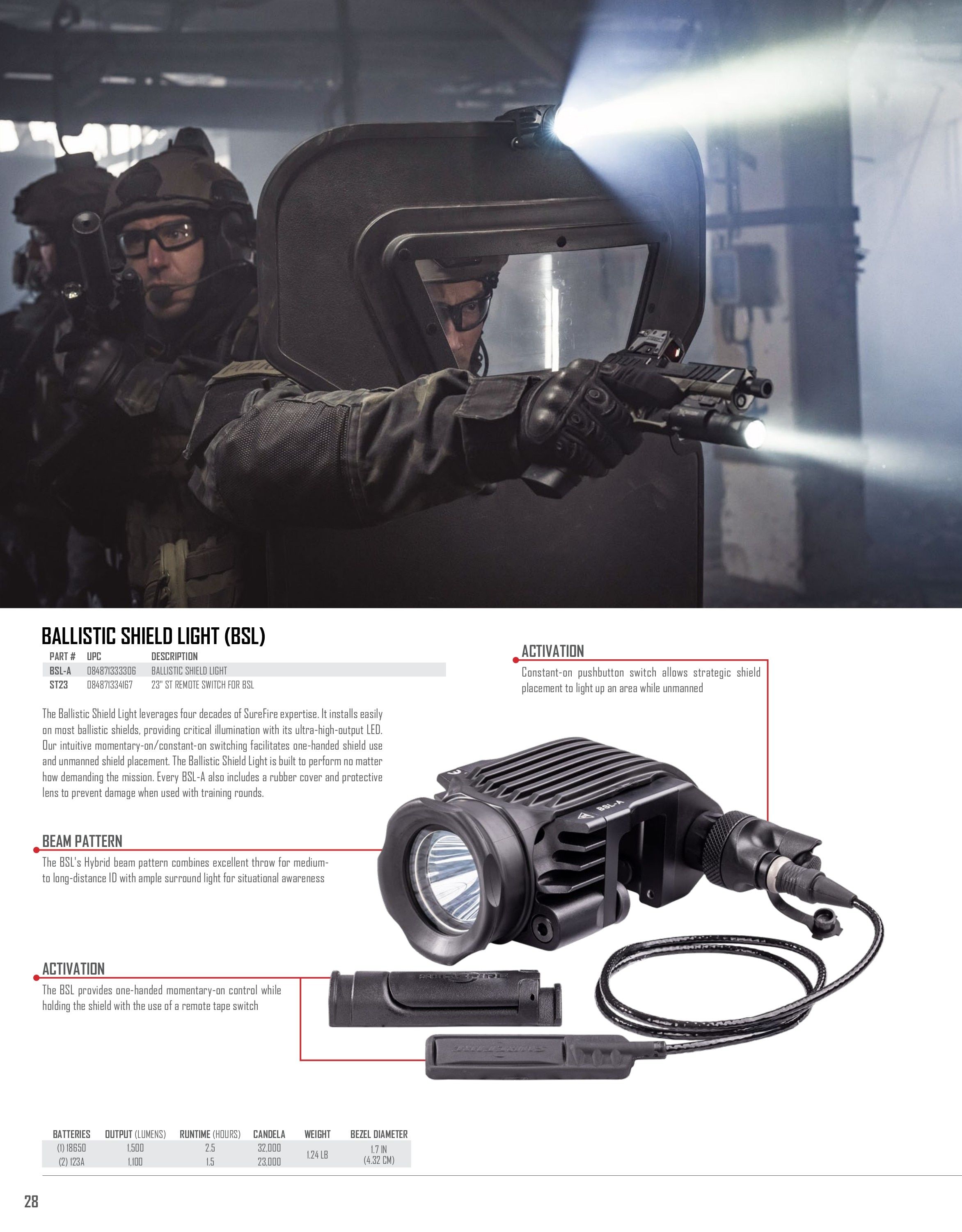 SureFire Lighting Products Catalog Weekly Ad January 1 - December 31, 2026