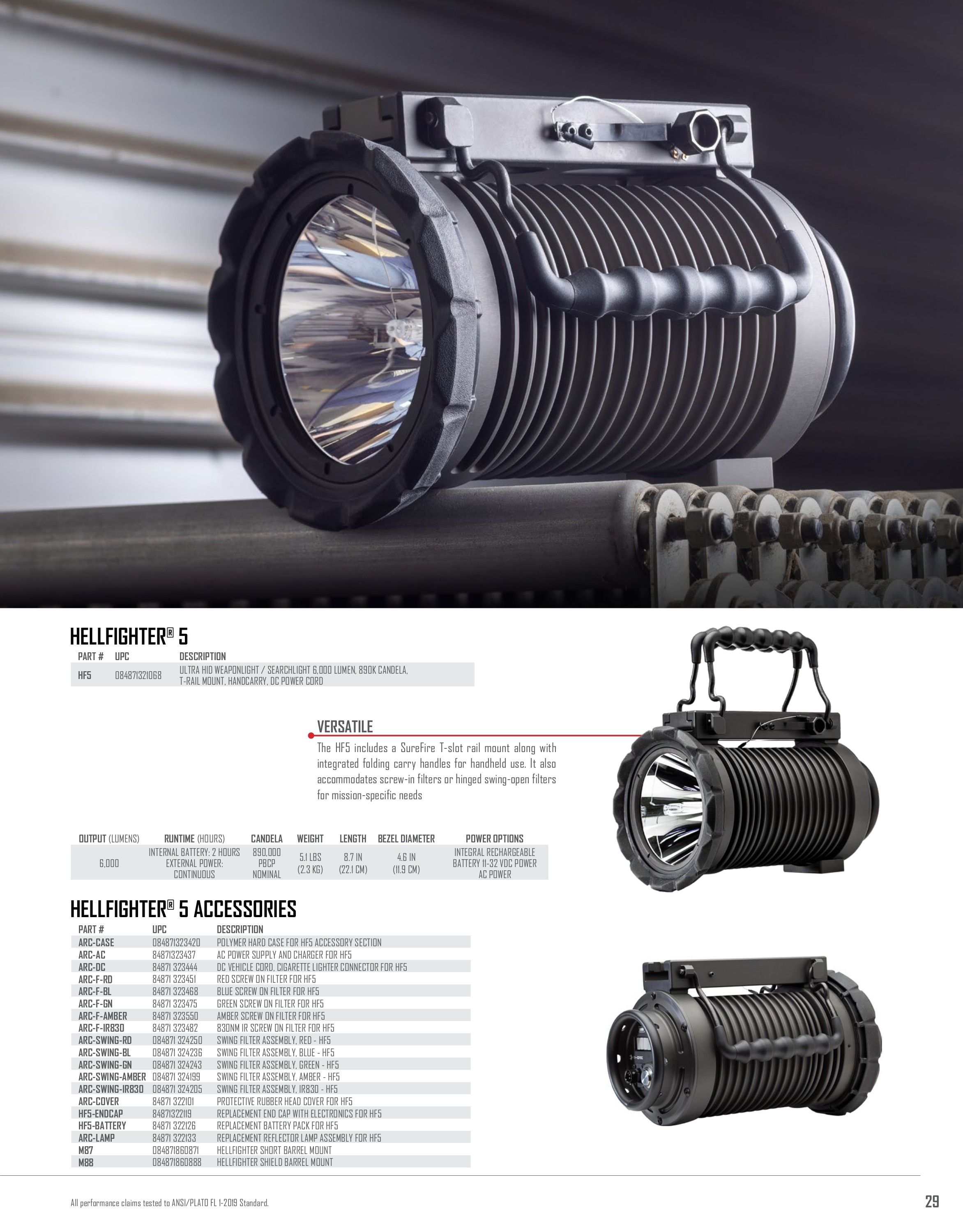SureFire Lighting Products Catalog Weekly Ad January 1 - December 31, 2026