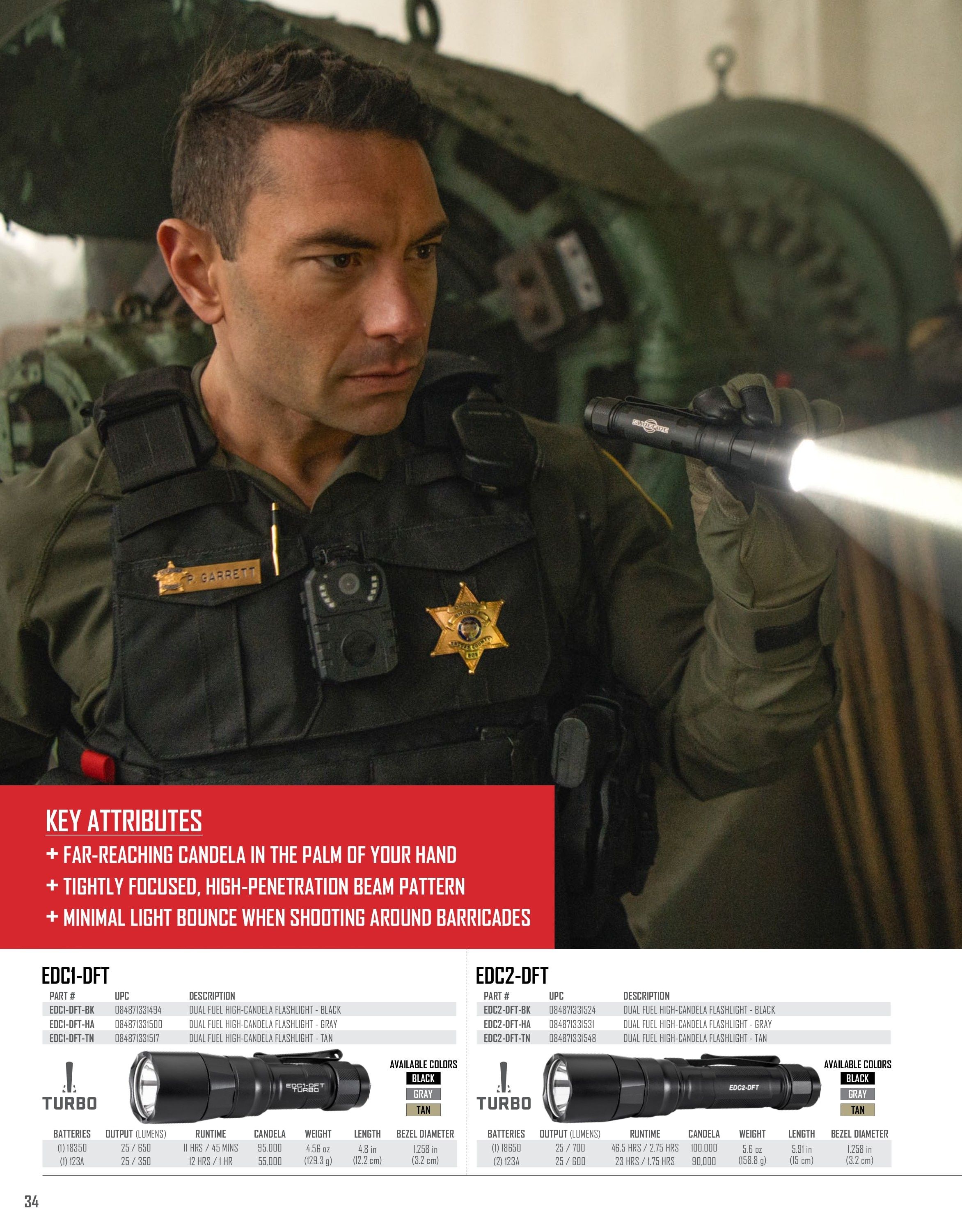SureFire Lighting Products Catalog Weekly Ad January 1 - December 31, 2026