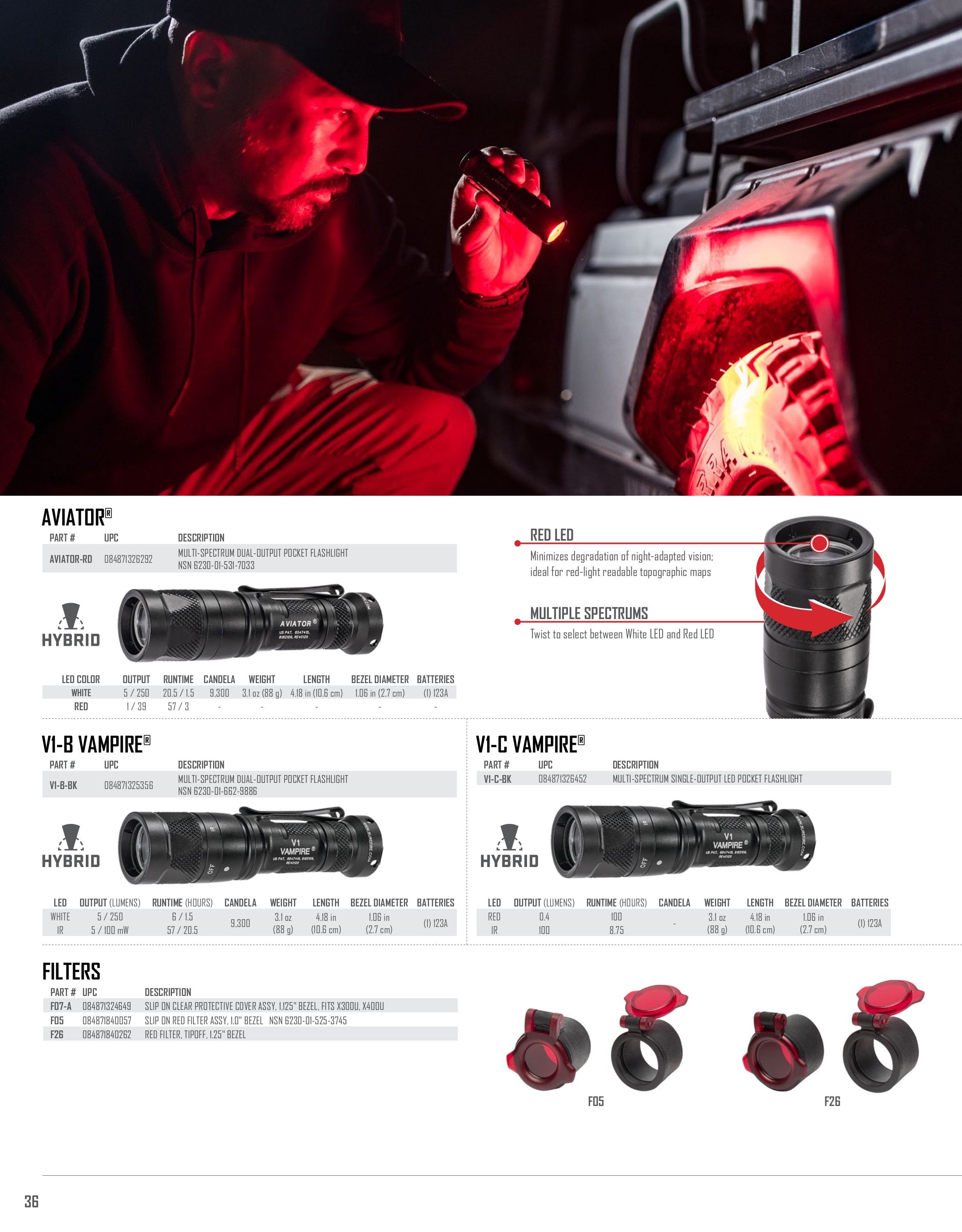 SureFire Lighting Products Catalog Weekly Ad January 1 - December 31, 2026
