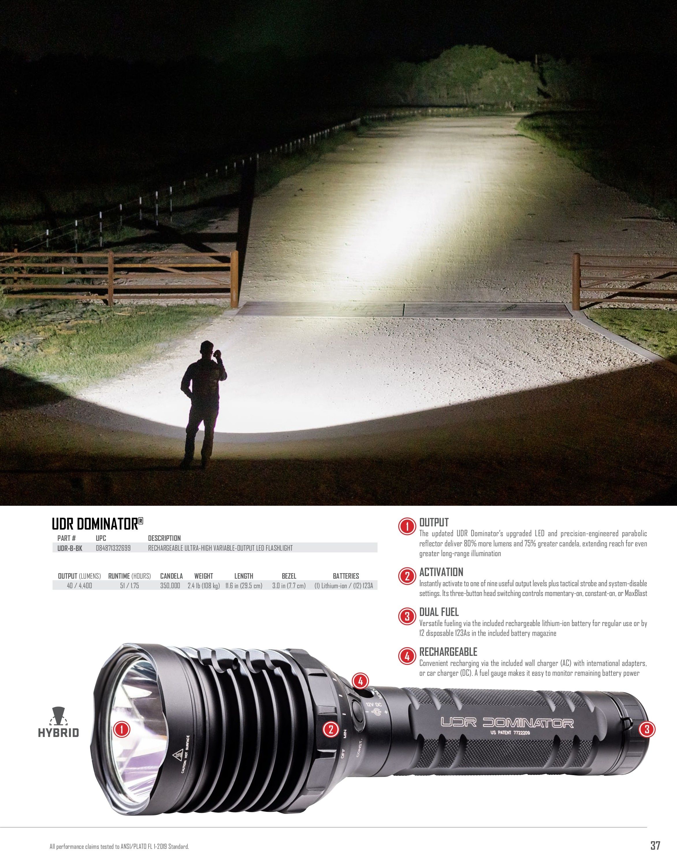 SureFire Lighting Products Catalog Weekly Ad January 1 - December 31, 2026