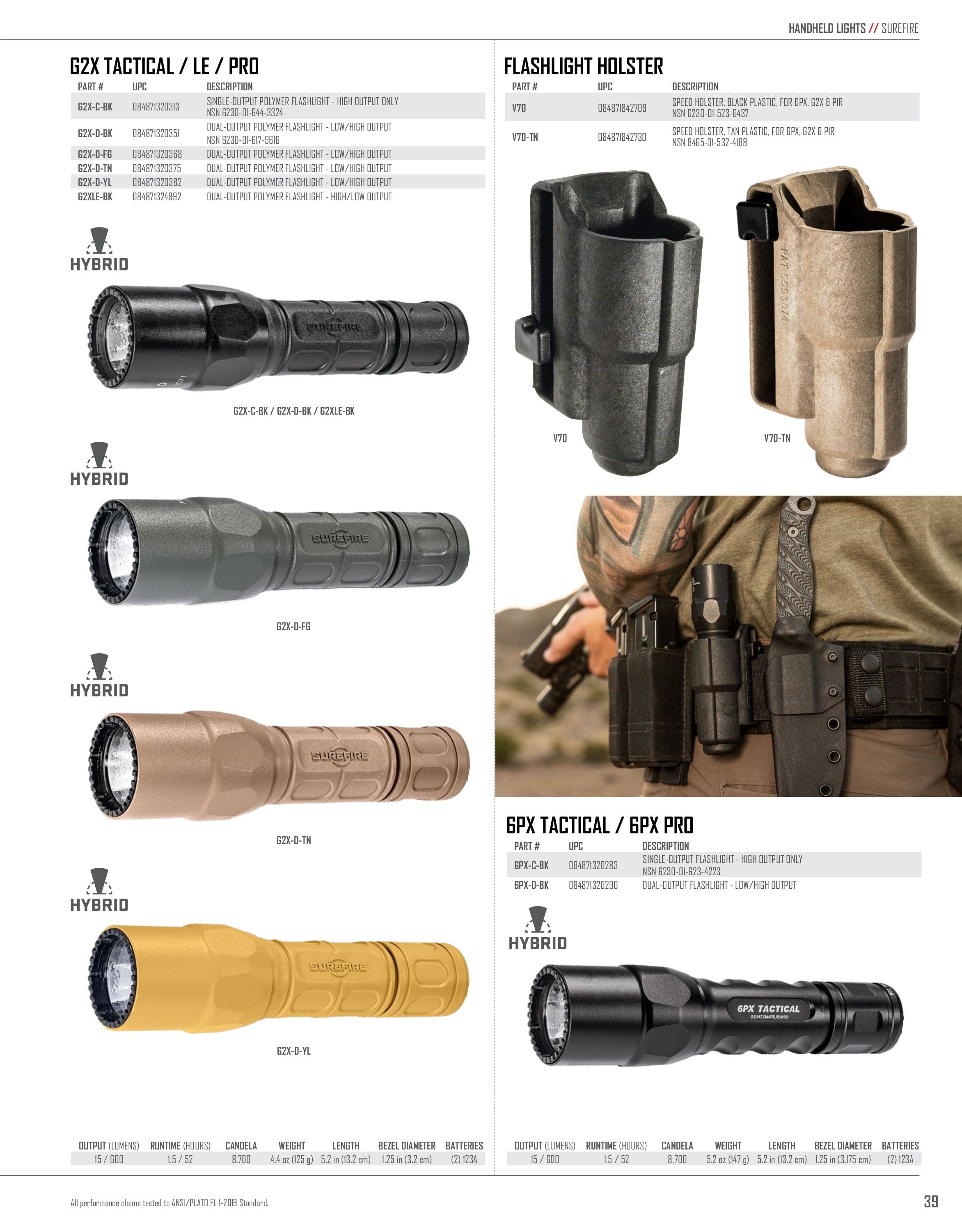 SureFire Lighting Products Catalog Weekly Ad January 1 - December 31, 2026