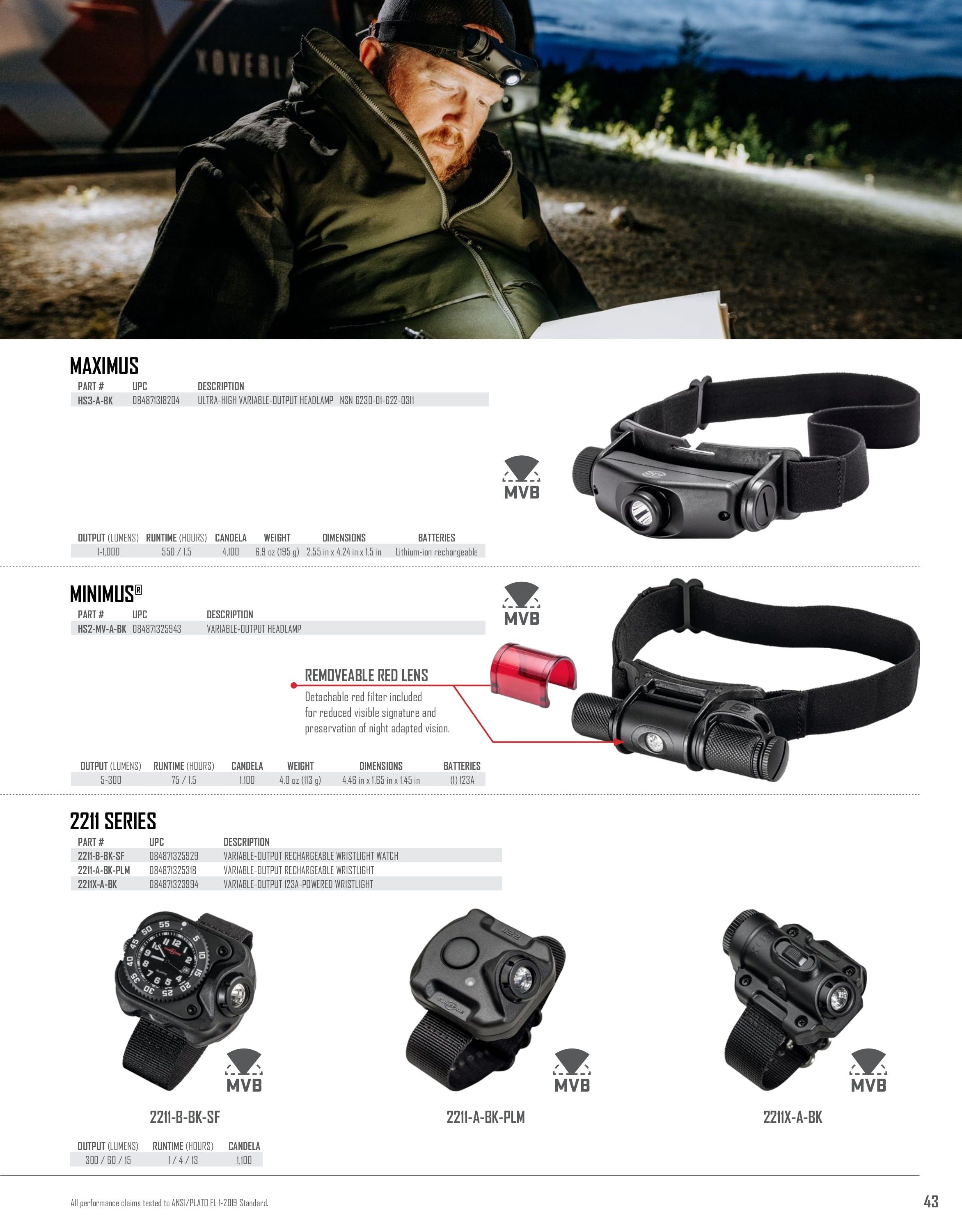 SureFire Lighting Products Catalog Weekly Ad January 1 - December 31, 2026