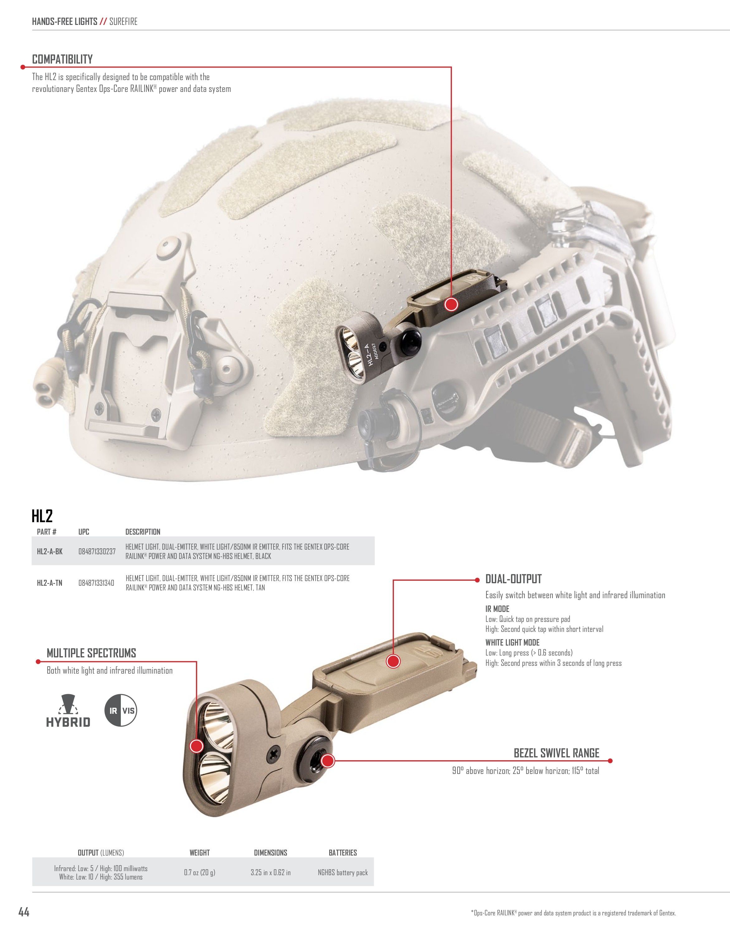 SureFire Lighting Products Catalog Weekly Ad January 1 - December 31, 2026