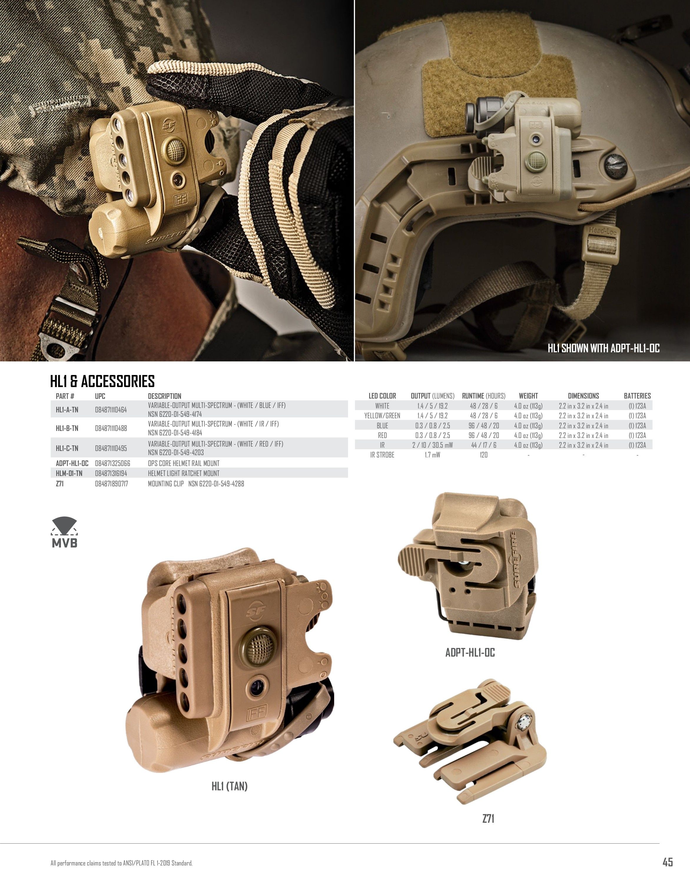SureFire Lighting Products Catalog Weekly Ad January 1 - December 31, 2026