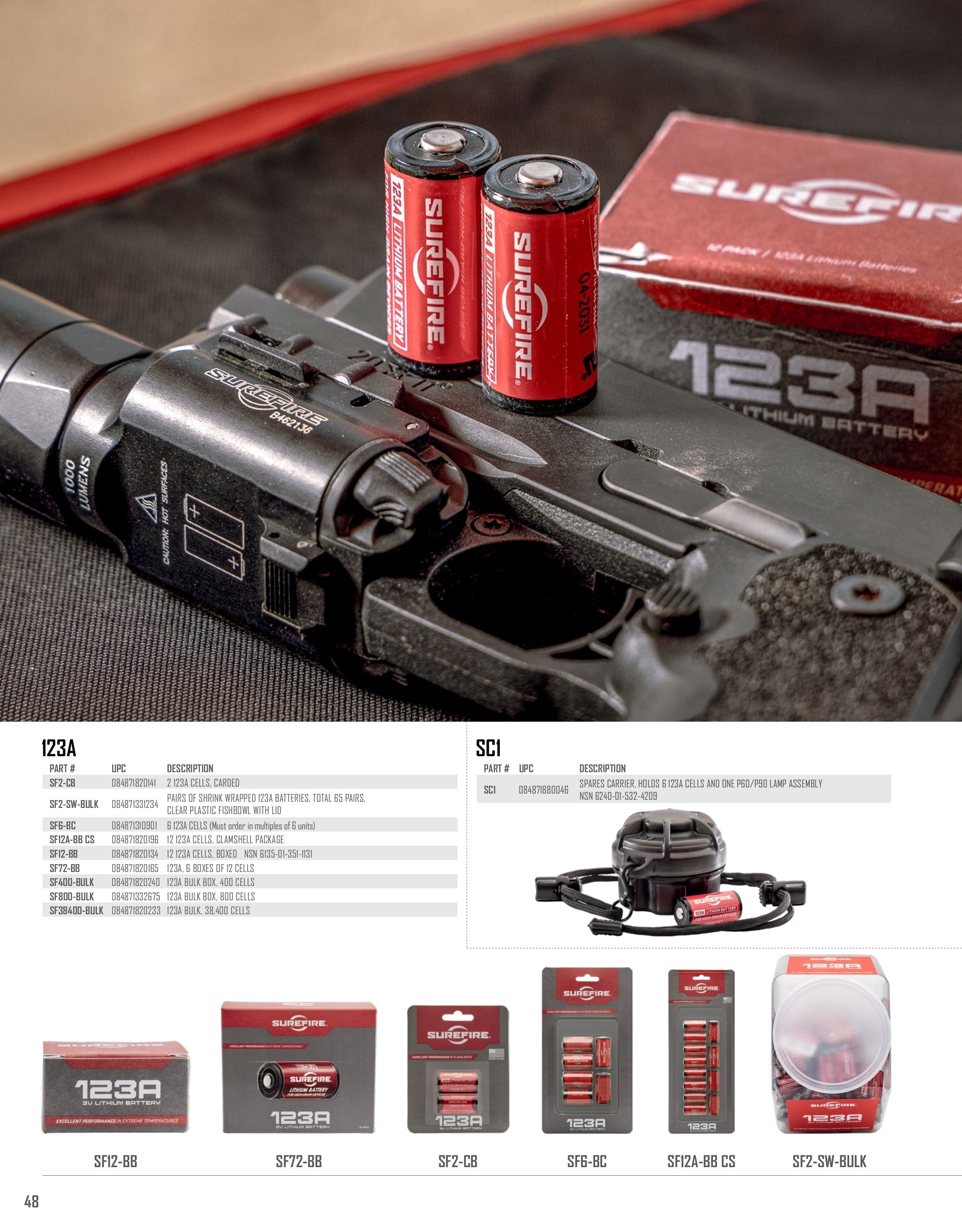 SureFire Lighting Products Catalog Weekly Ad January 1 - December 31, 2026