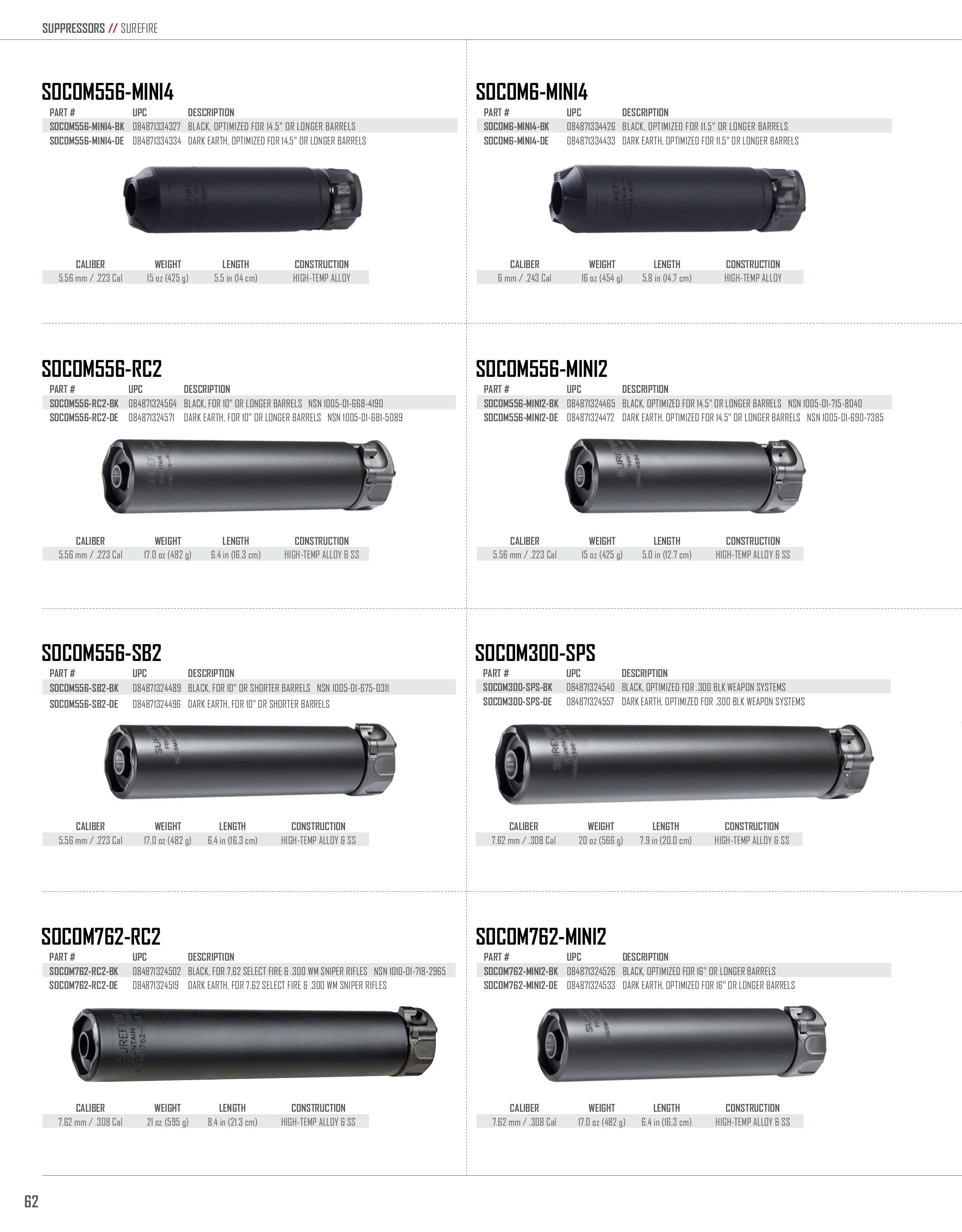 SureFire Lighting Products Catalog Weekly Ad January 1 - December 31, 2026