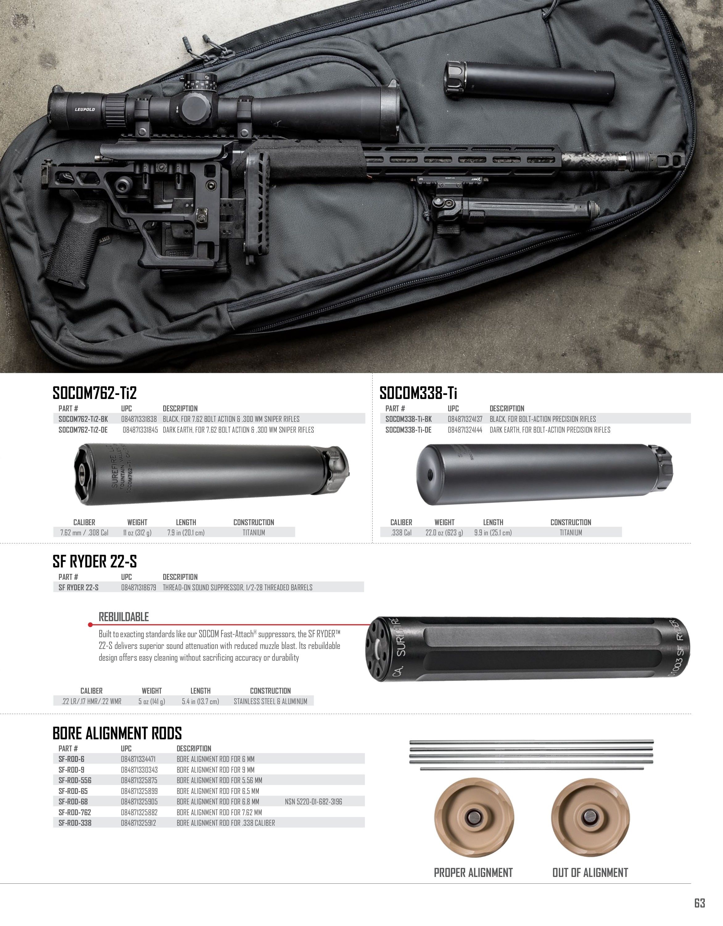 SureFire Lighting Products Catalog Weekly Ad January 1 - December 31, 2026