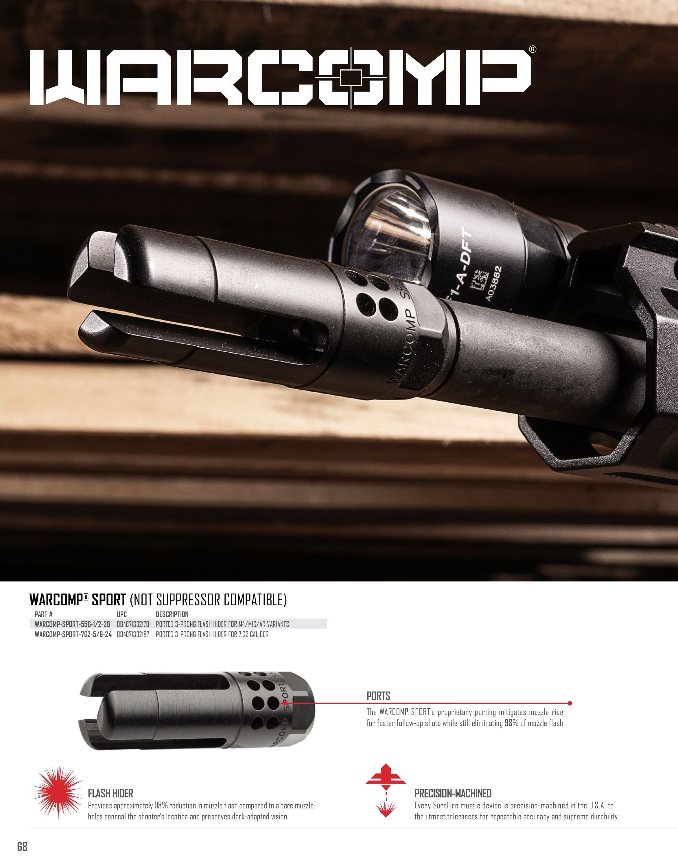 SureFire Lighting Products Catalog Weekly Ad January 1 - December 31, 2026