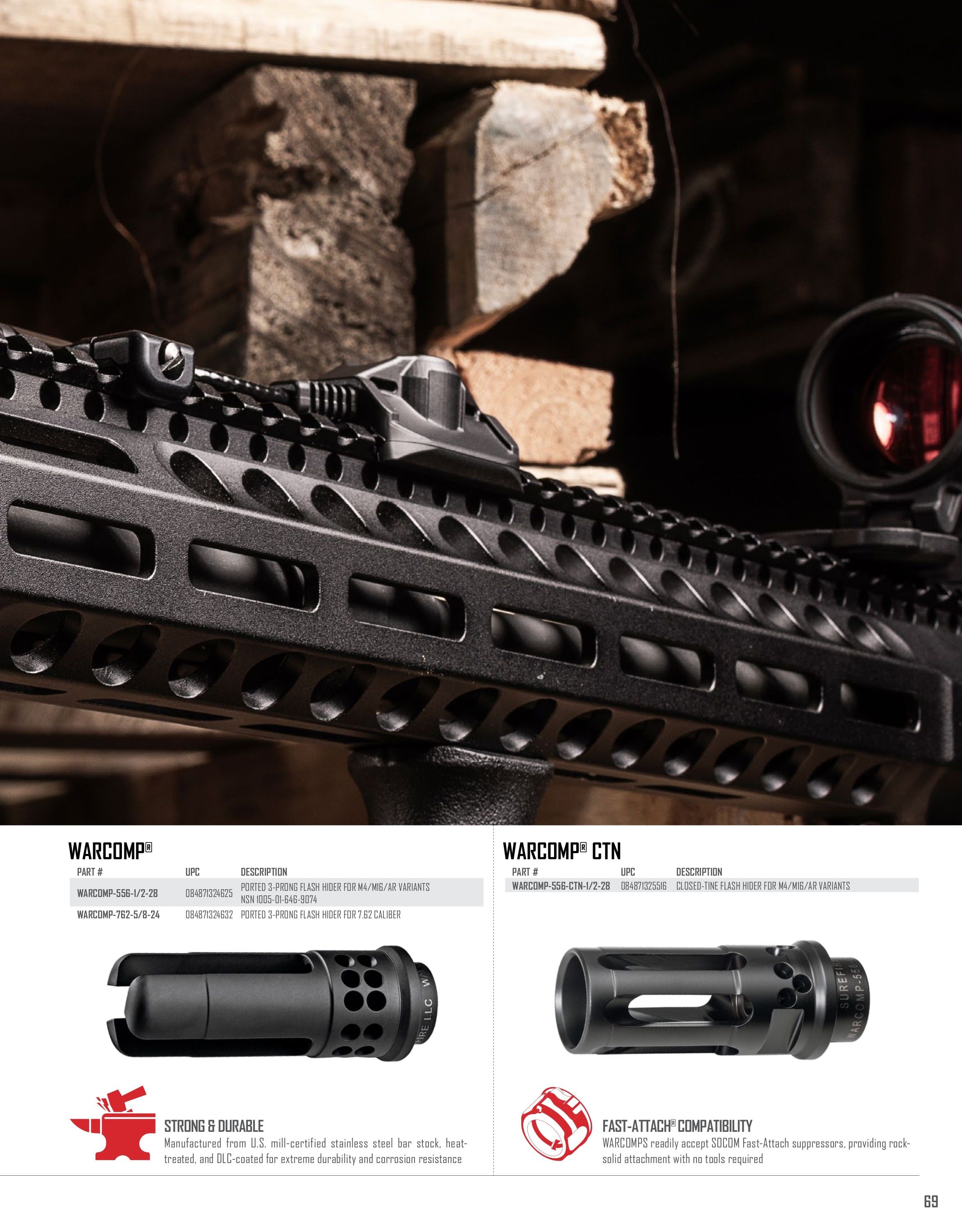 SureFire Lighting Products Catalog Weekly Ad January 1 - December 31, 2026