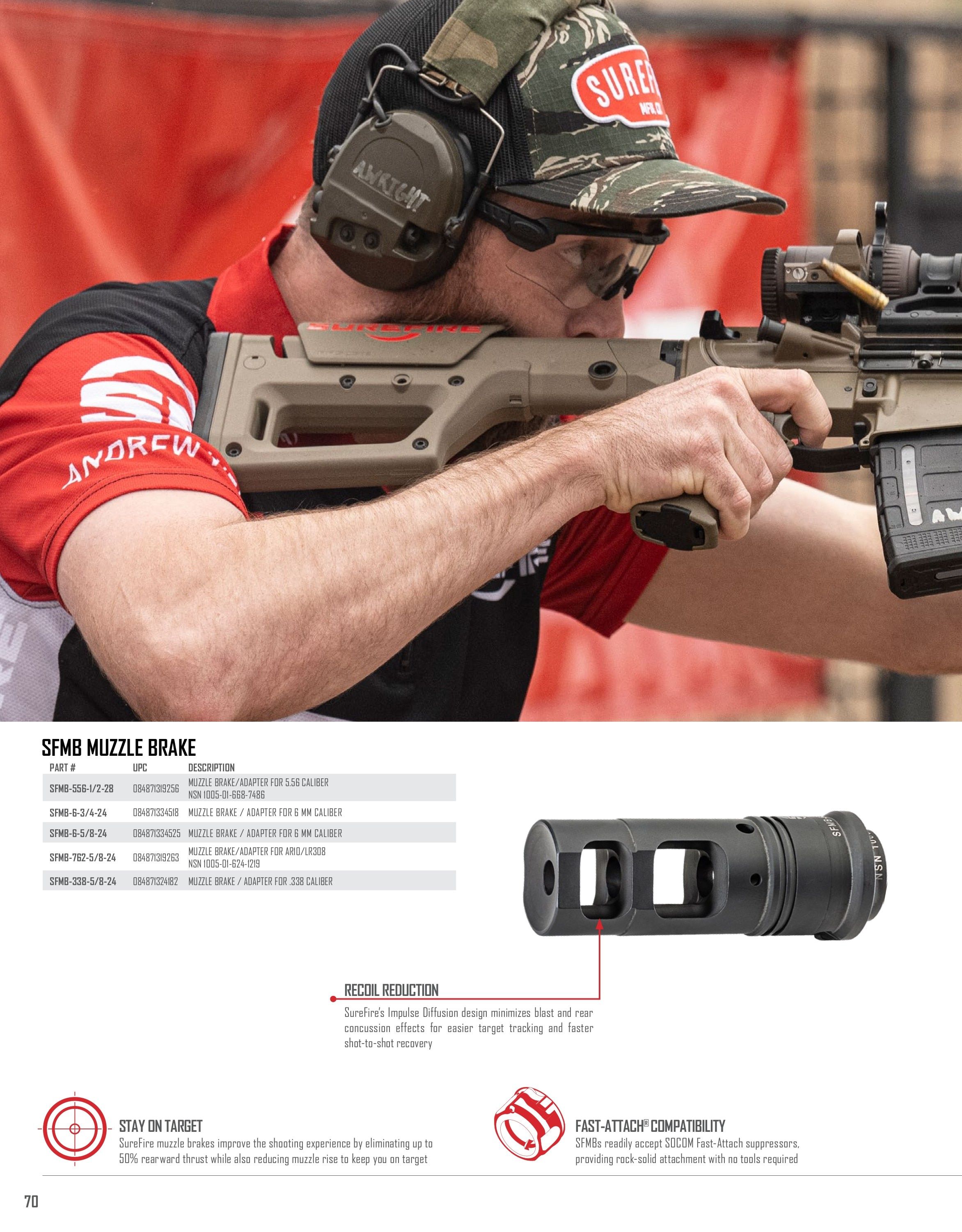 SureFire Lighting Products Catalog Weekly Ad January 1 - December 31, 2026