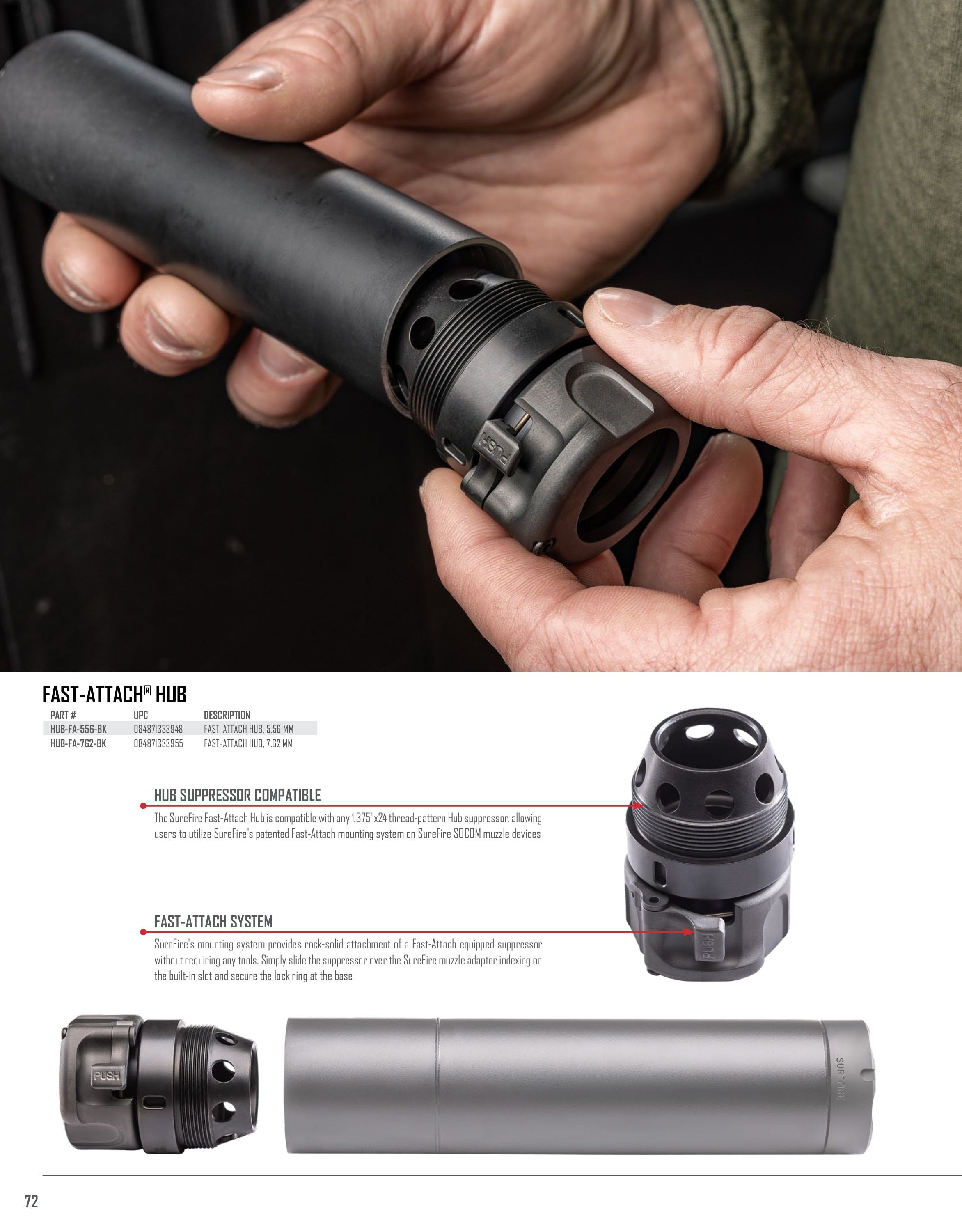 SureFire Lighting Products Catalog Weekly Ad January 1 - December 31, 2026