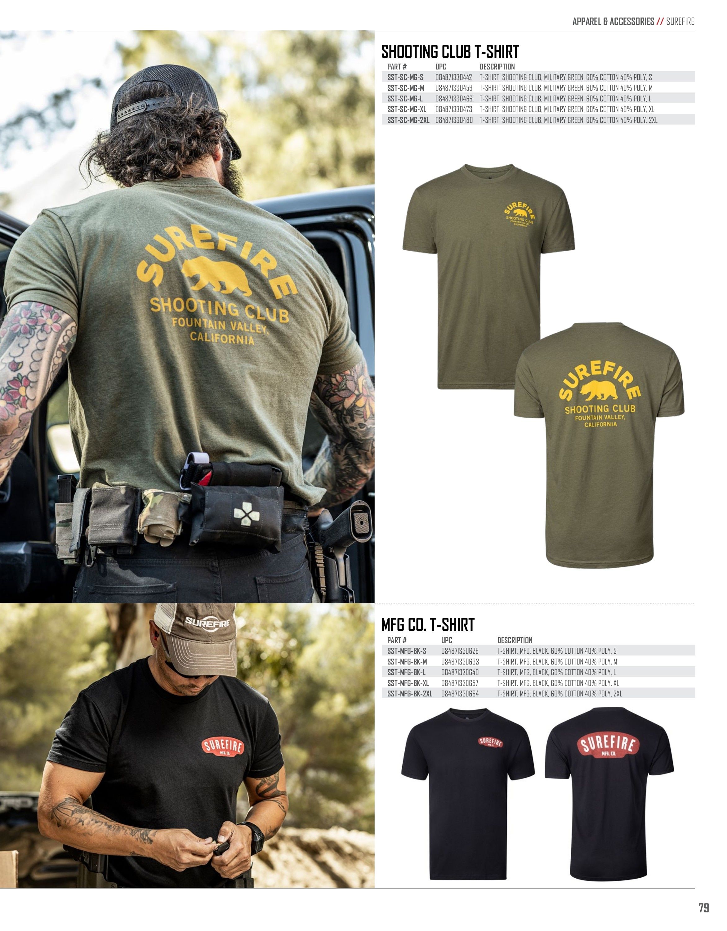 SureFire Lighting Products Catalog Weekly Ad January 1 - December 31, 2026