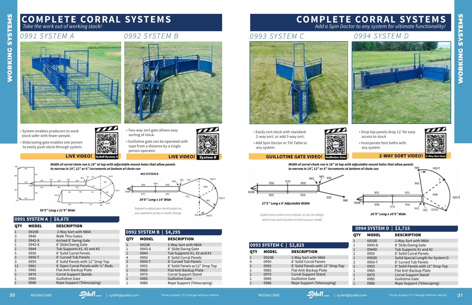Sydell Livestock Equipment Catalog Weekly Ad January 1 - December 31, 2026