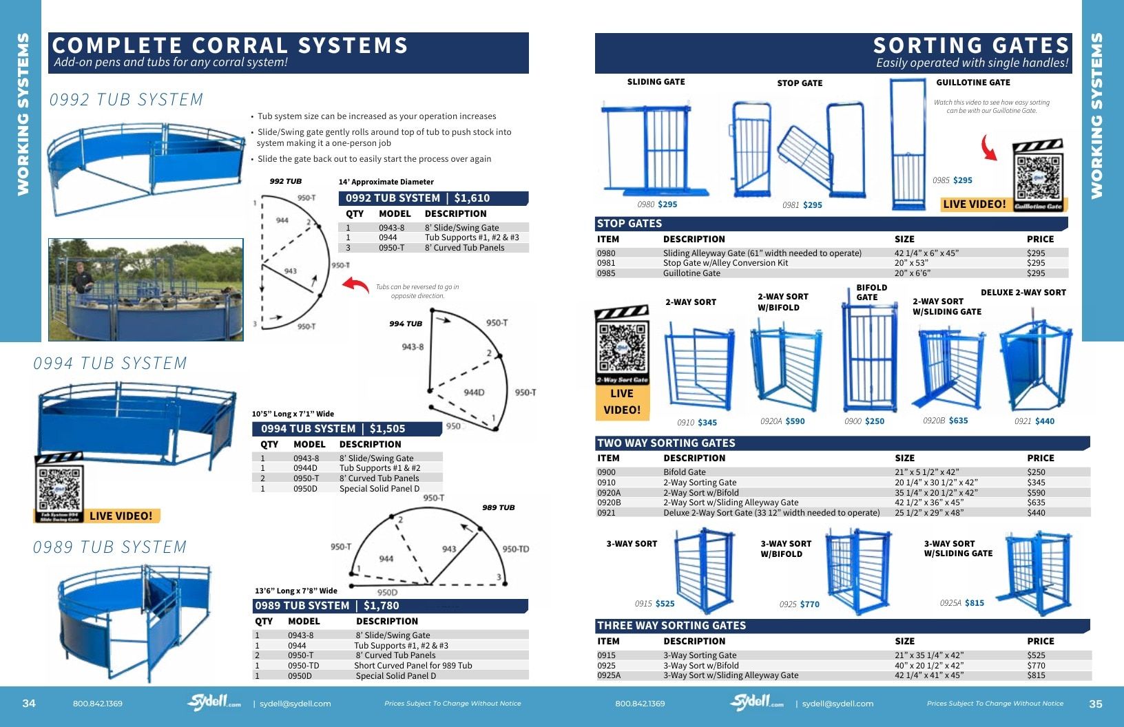 Sydell Livestock Equipment Catalog Weekly Ad January 1 - December 31, 2026