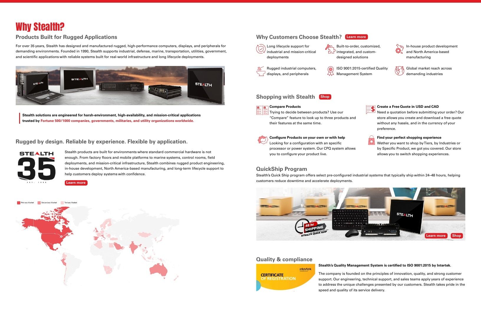 Stealth Industrial Computer Catalog Weekly Ad January 1 - December 31, 2026