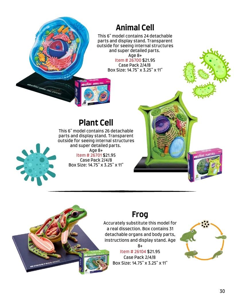 TEDCO Toys Annual Science Toys Catalog Weekly Ad January 1 - December 31, 2026