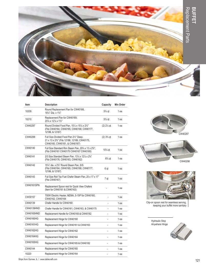 TableCraft Foodservice Products Catalog Weekly Ad January 1 - December 31, 2026