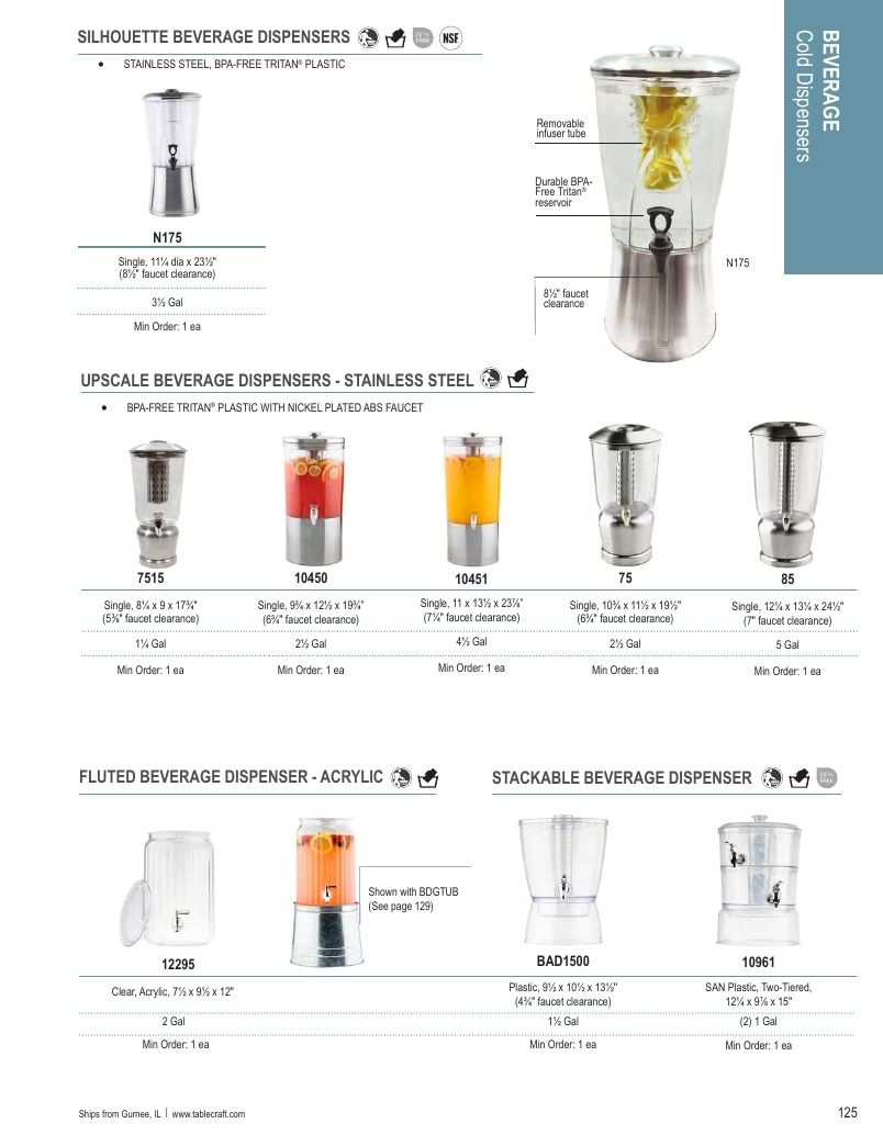 TableCraft Foodservice Products Catalog Weekly Ad January 1 - December 31, 2026