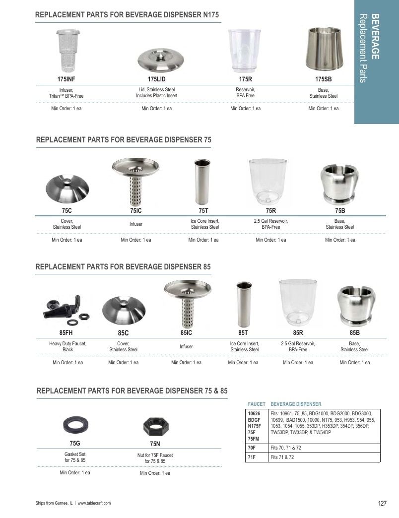 TableCraft Foodservice Products Catalog Weekly Ad January 1 - December 31, 2026