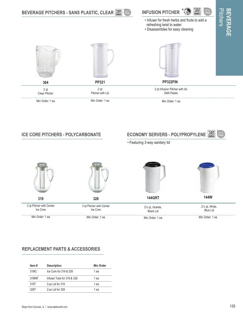 TableCraft Foodservice Products Catalog Weekly Ad January 1 - December 31, 2026